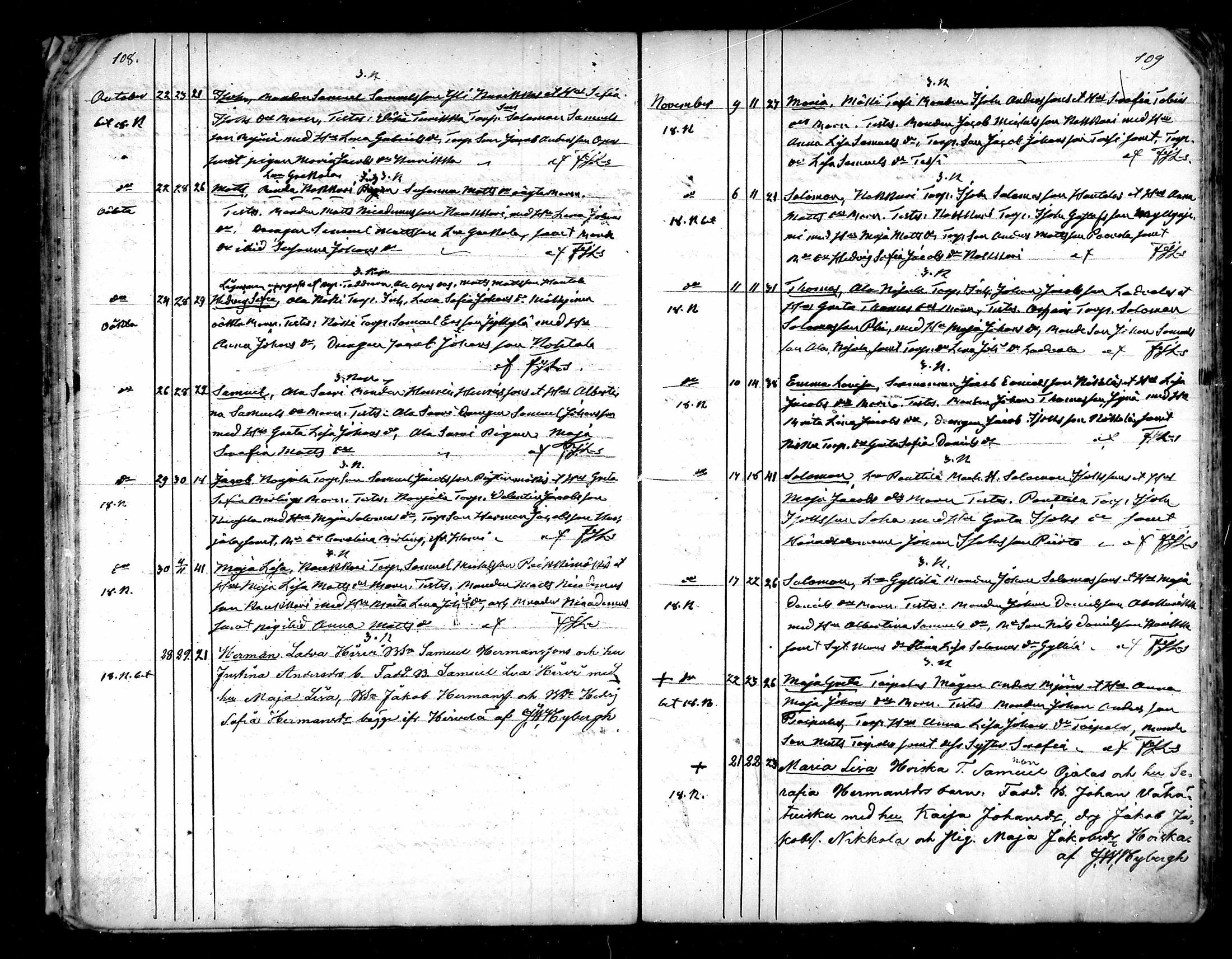 [ ../kirjat/Kirkonkirjat/kurikka/syntyneet_1851-1868_mko20-33/kuvat/55.jpg ]