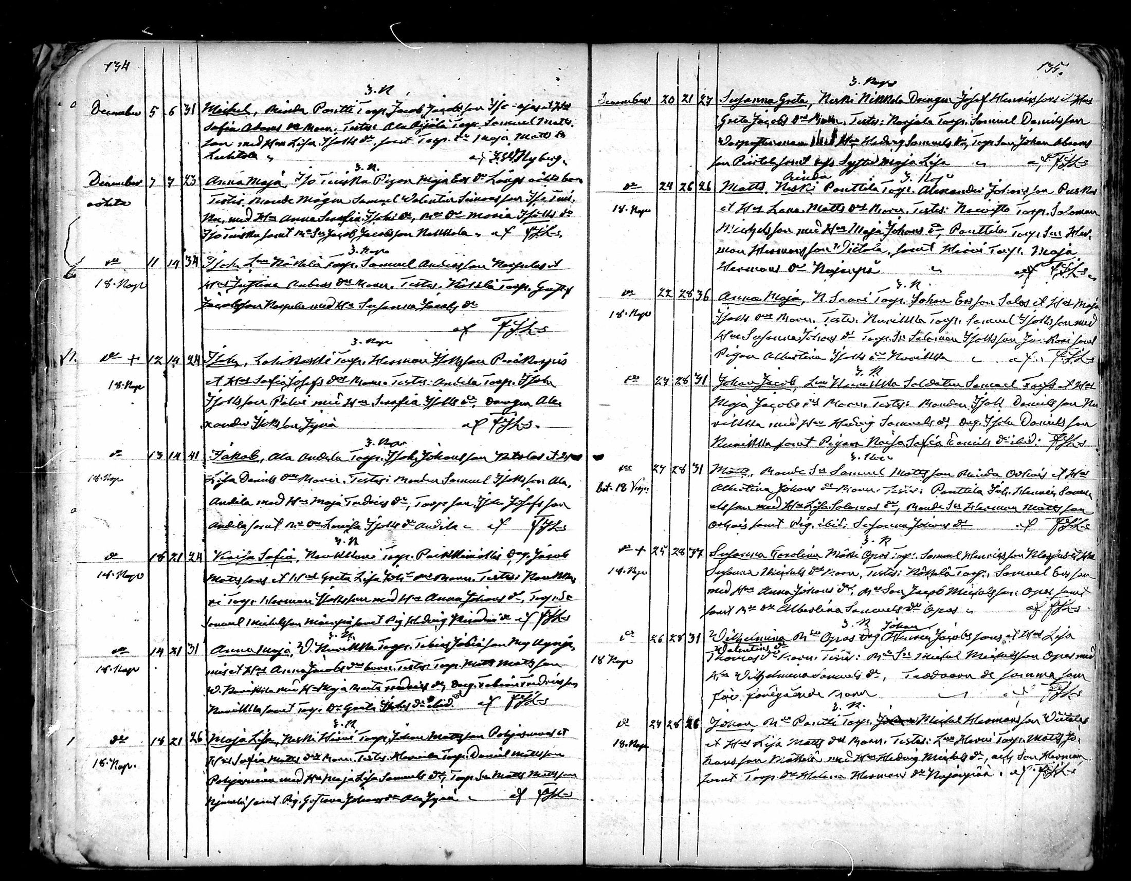 [ ../kirjat/Kirkonkirjat/kurikka/syntyneet_1851-1868_mko20-33/kuvat/68.jpg ]