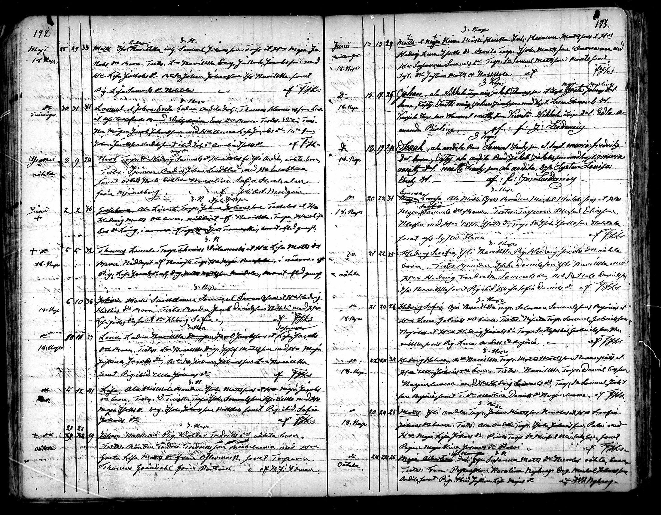 [ ../kirjat/Kirkonkirjat/kurikka/syntyneet_1851-1868_mko20-33/kuvat/97.jpg ]