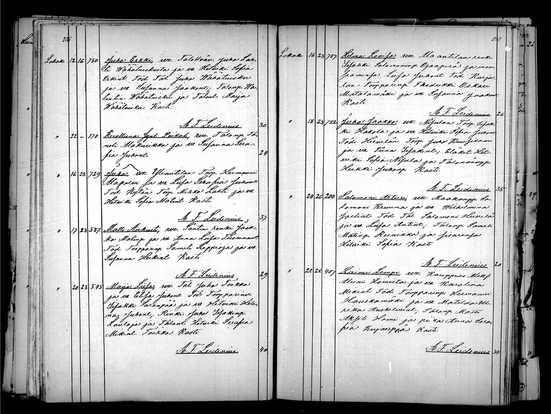 [ ../kirjat/Kirkonkirjat/kurikka/syntyneet_1877-1886_mko41-48/kuvat/104.jpg ]