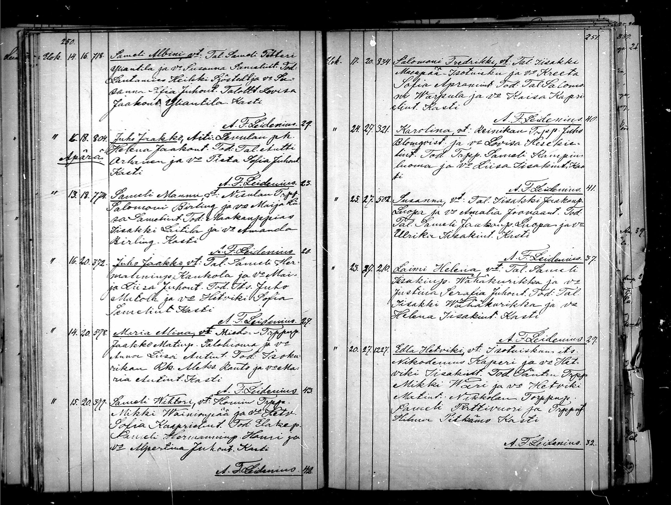 [ ../kirjat/Kirkonkirjat/kurikka/syntyneet_1877-1886_mko41-48/kuvat/126.jpg ]