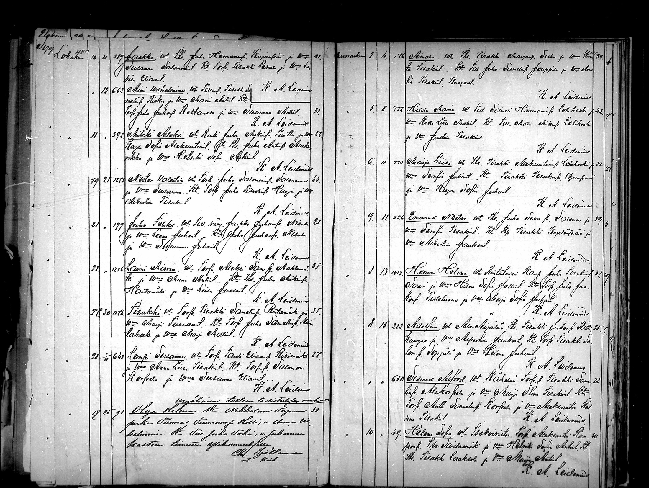 [ ../kirjat/Kirkonkirjat/kurikka/syntyneet_1877-1886_mko41-48/kuvat/199.jpg ]