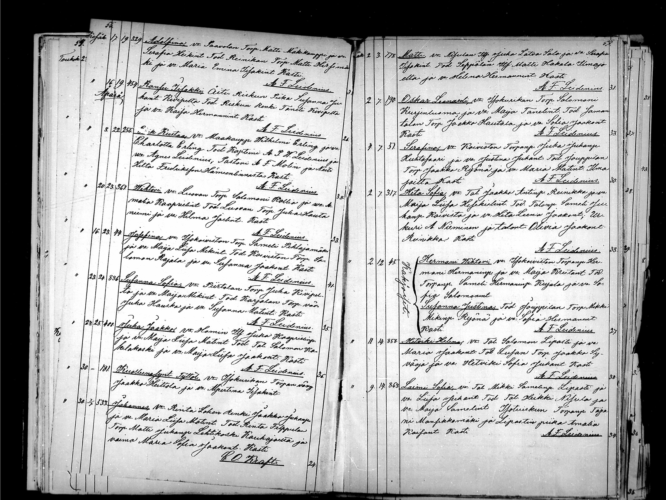 [ ../kirjat/Kirkonkirjat/kurikka/syntyneet_1877-1886_mko41-48/kuvat/29.jpg ]