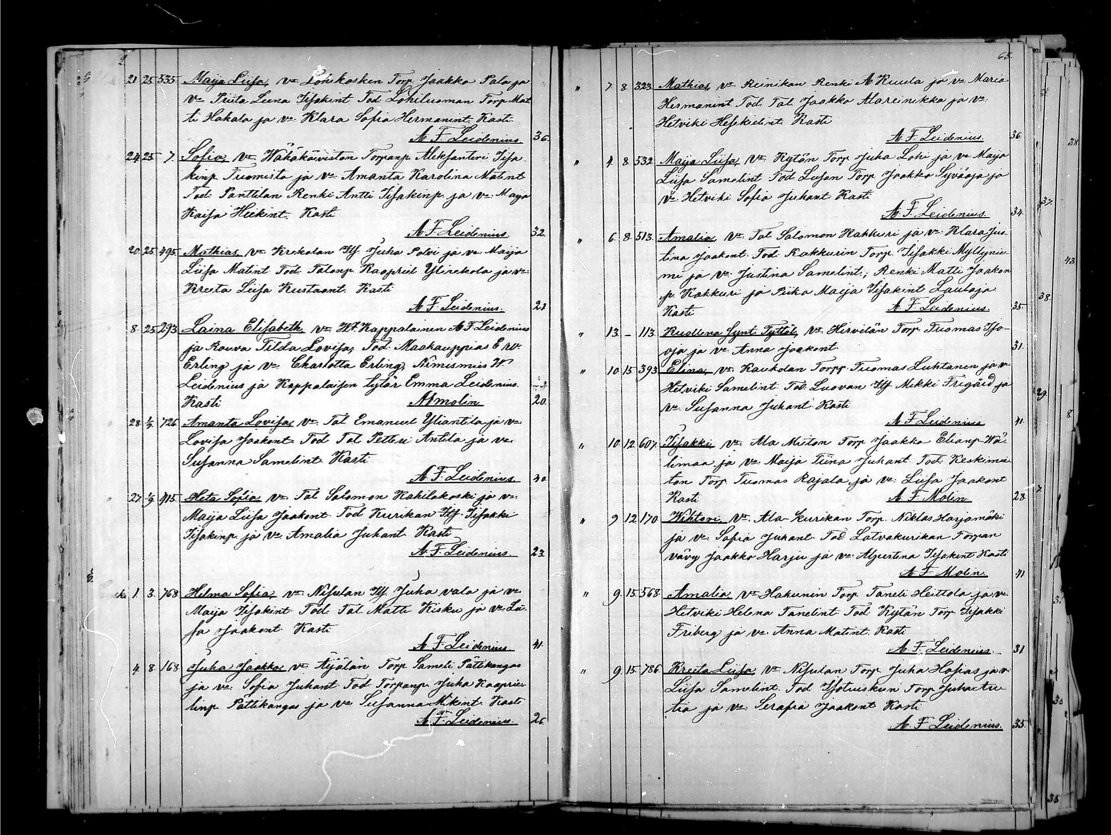 [ ../kirjat/Kirkonkirjat/kurikka/syntyneet_1877-1886_mko41-48/kuvat/32.jpg ]