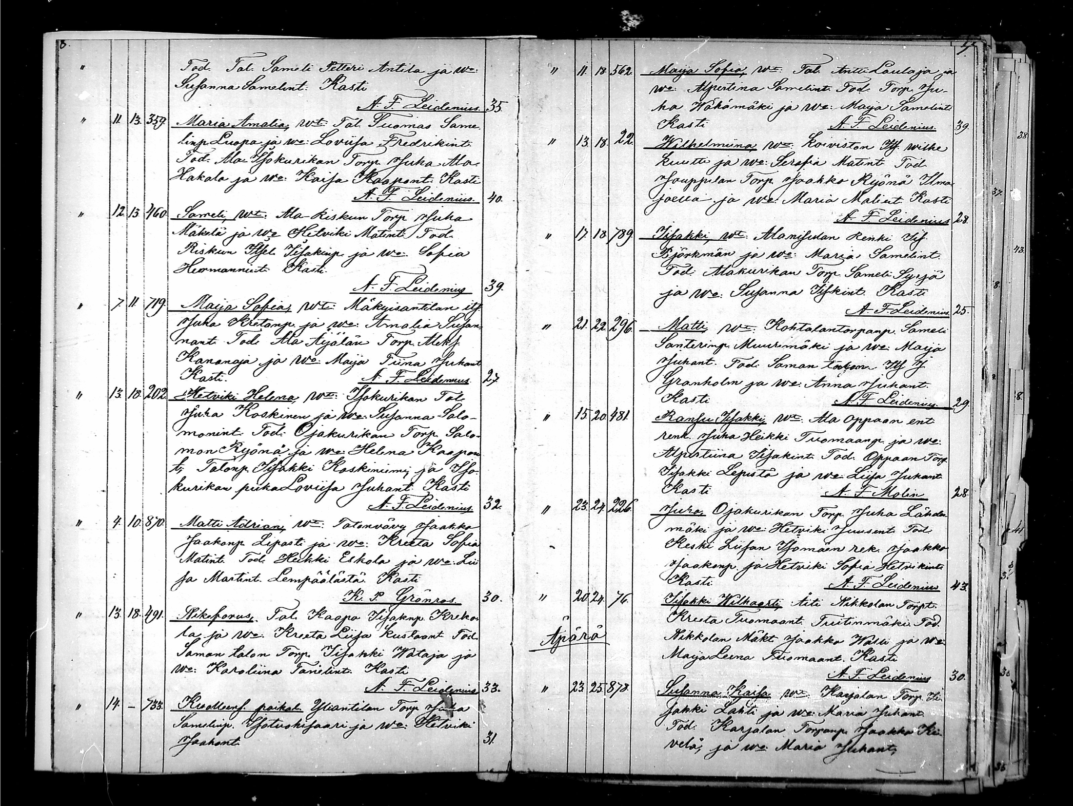 [ ../kirjat/Kirkonkirjat/kurikka/syntyneet_1877-1886_mko41-48/kuvat/5.jpg ]