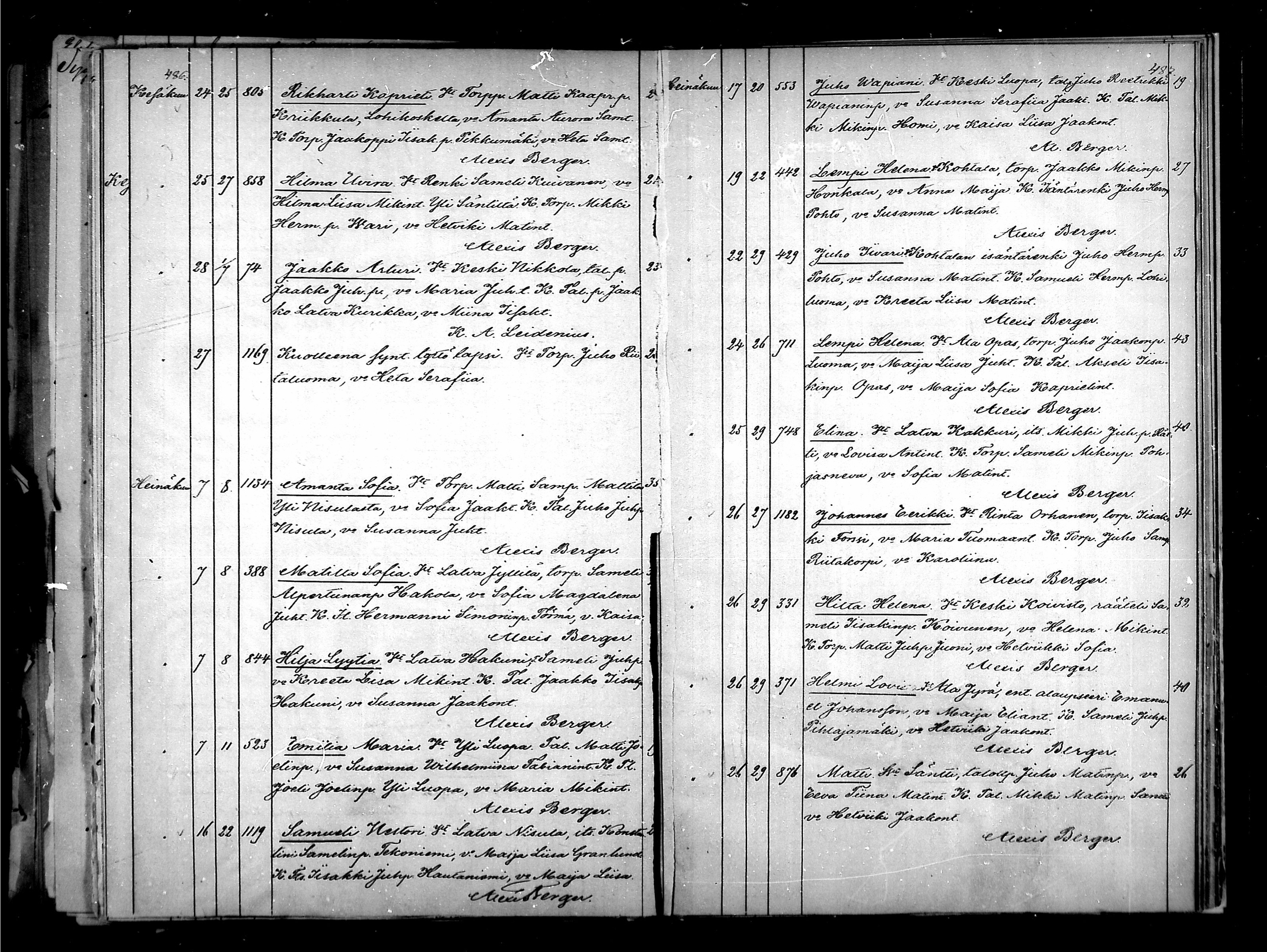 [ ../kirjat/Kirkonkirjat/kurikka/syntyneet_1887-1889_mko48-49/kuvat/21.jpg ]