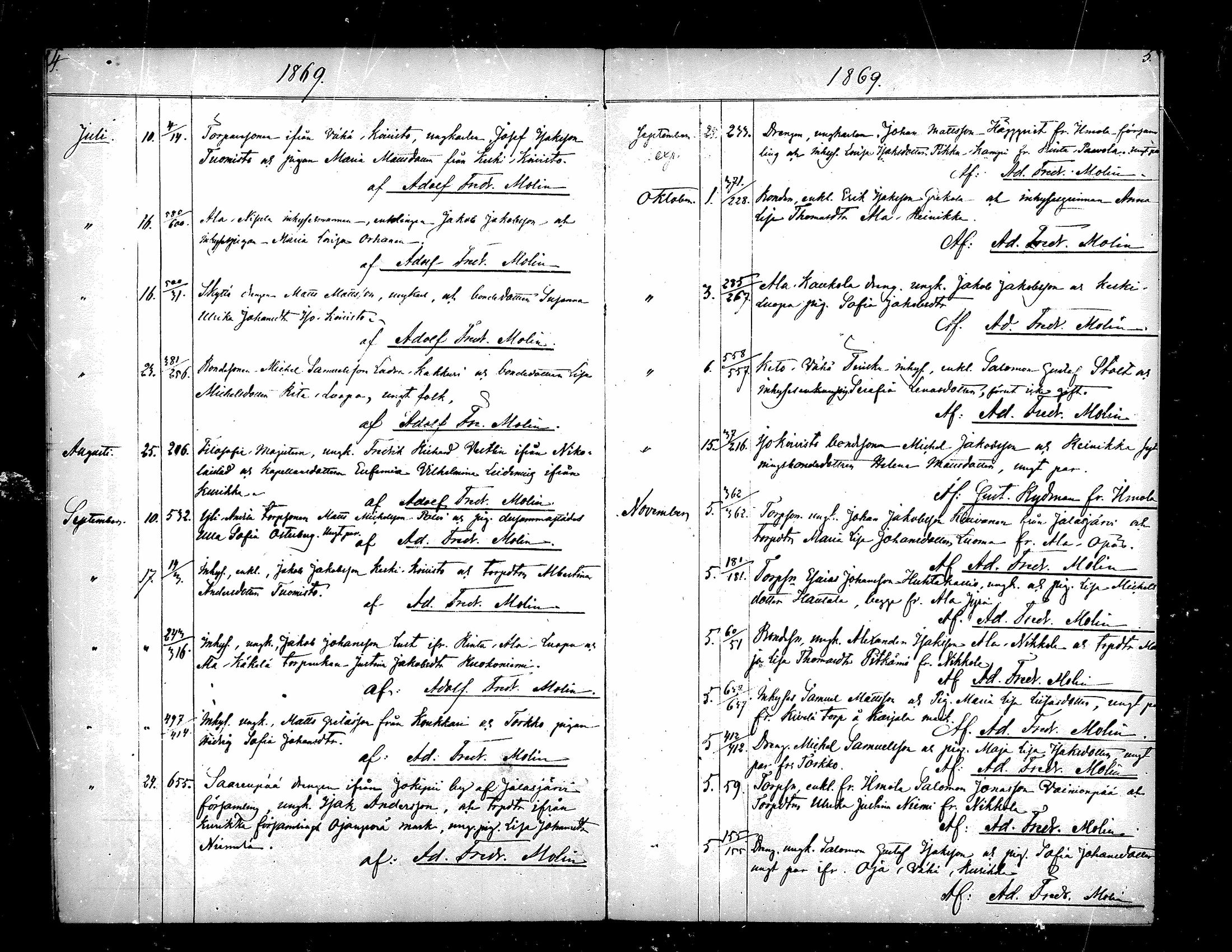 [ ../kirjat/Kirkonkirjat/kurikka/vihityt_1868-1885_mko169-170/kuvat/3.jpg ]