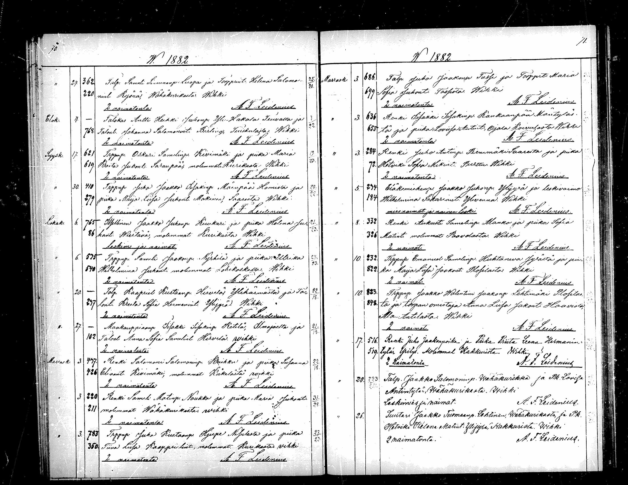 [ ../kirjat/Kirkonkirjat/kurikka/vihityt_1868-1885_mko169-170/kuvat/36.jpg ]
