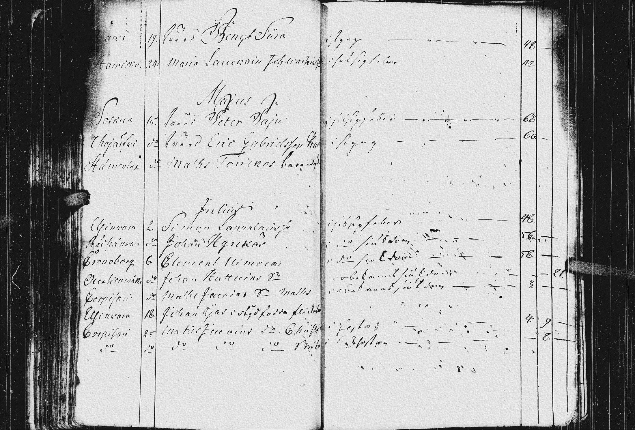 [ ../kirjat/Kirkonkirjat/kurkijoki/kuolleet_1741-1783_uk579/kuvat/101.jpg ]