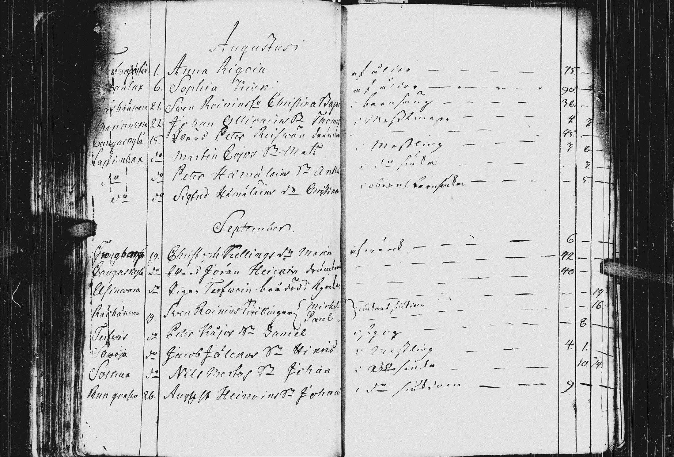 [ ../kirjat/Kirkonkirjat/kurkijoki/kuolleet_1741-1783_uk579/kuvat/102.jpg ]