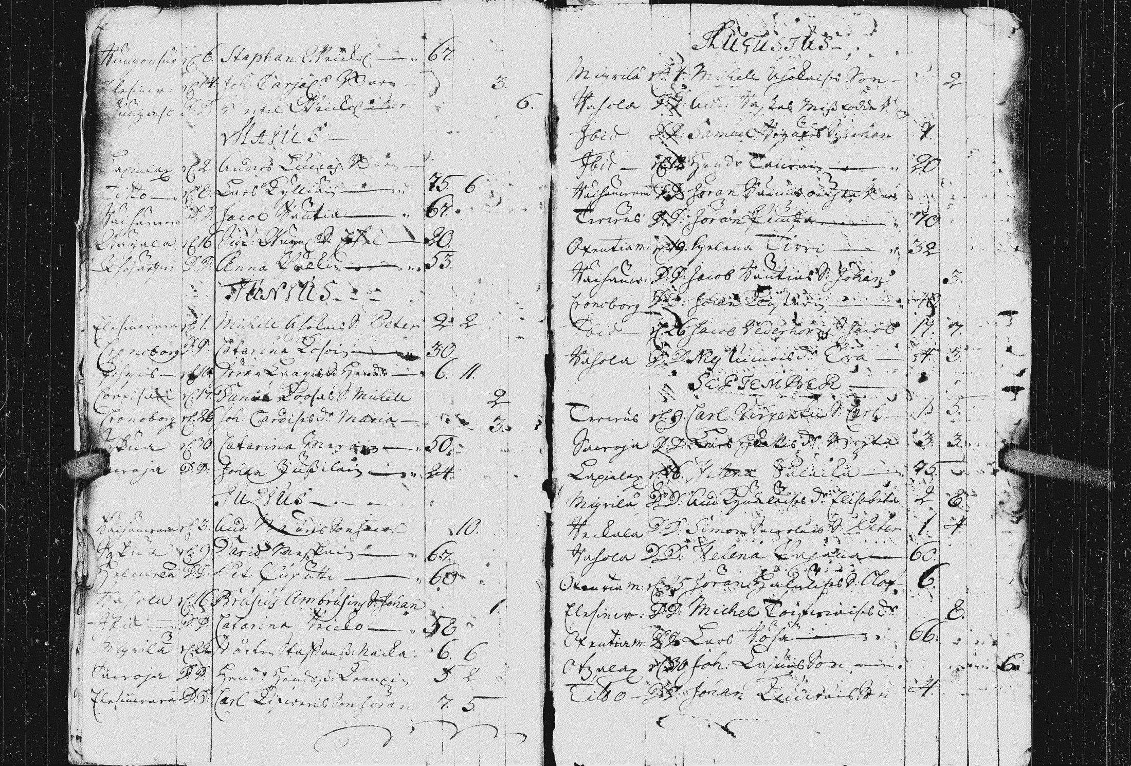 [ ../kirjat/Kirkonkirjat/kurkijoki/kuolleet_1741-1783_uk579/kuvat/11.jpg ]