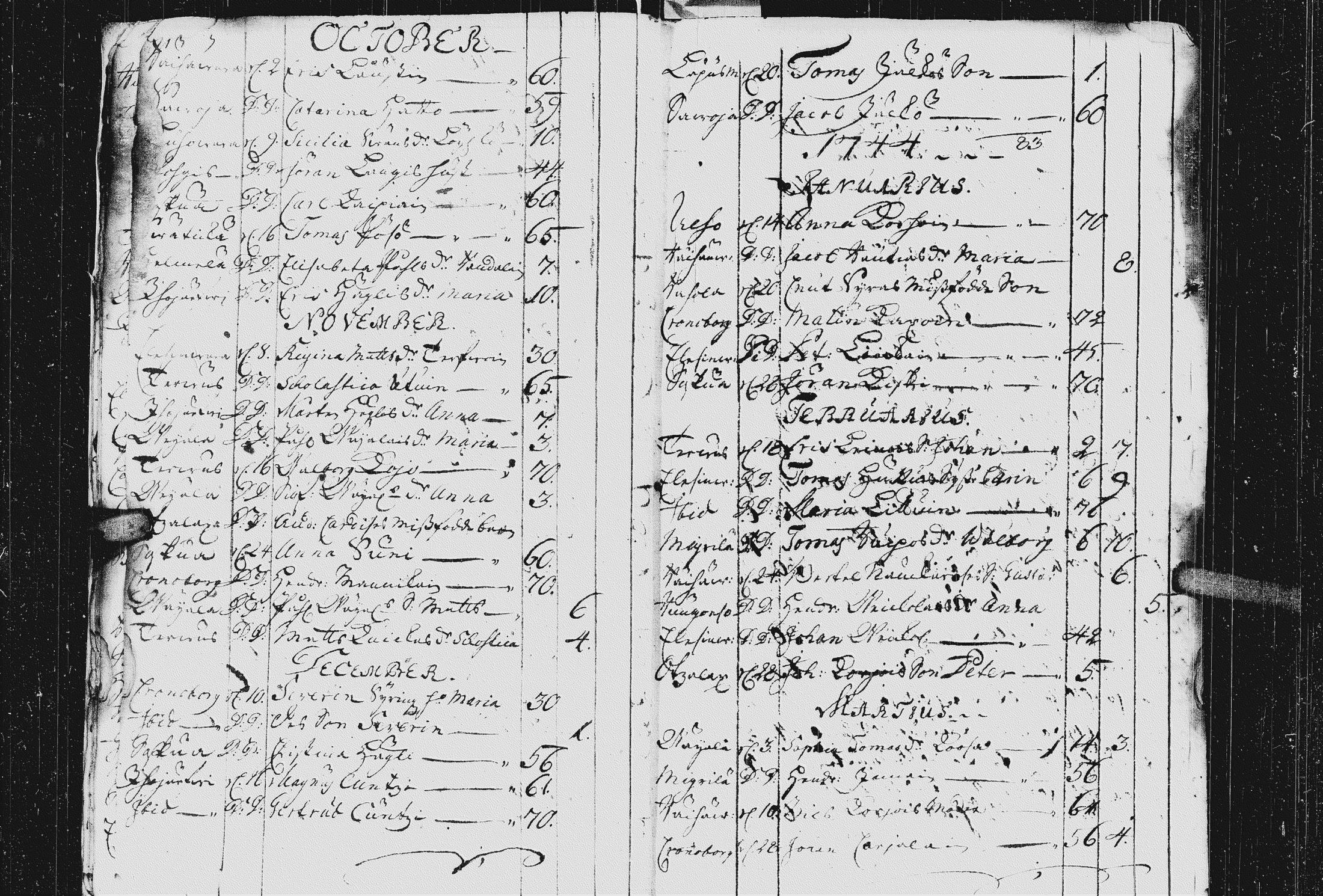 [ ../kirjat/Kirkonkirjat/kurkijoki/kuolleet_1741-1783_uk579/kuvat/12.jpg ]