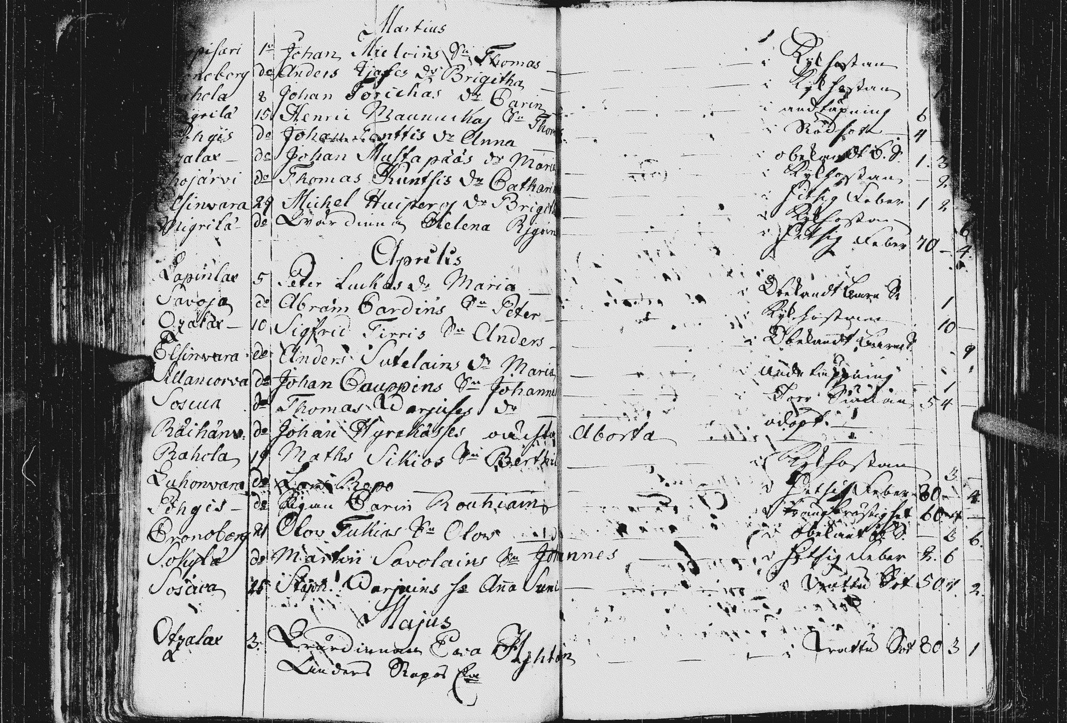 [ ../kirjat/Kirkonkirjat/kurkijoki/kuolleet_1741-1783_uk579/kuvat/130.jpg ]