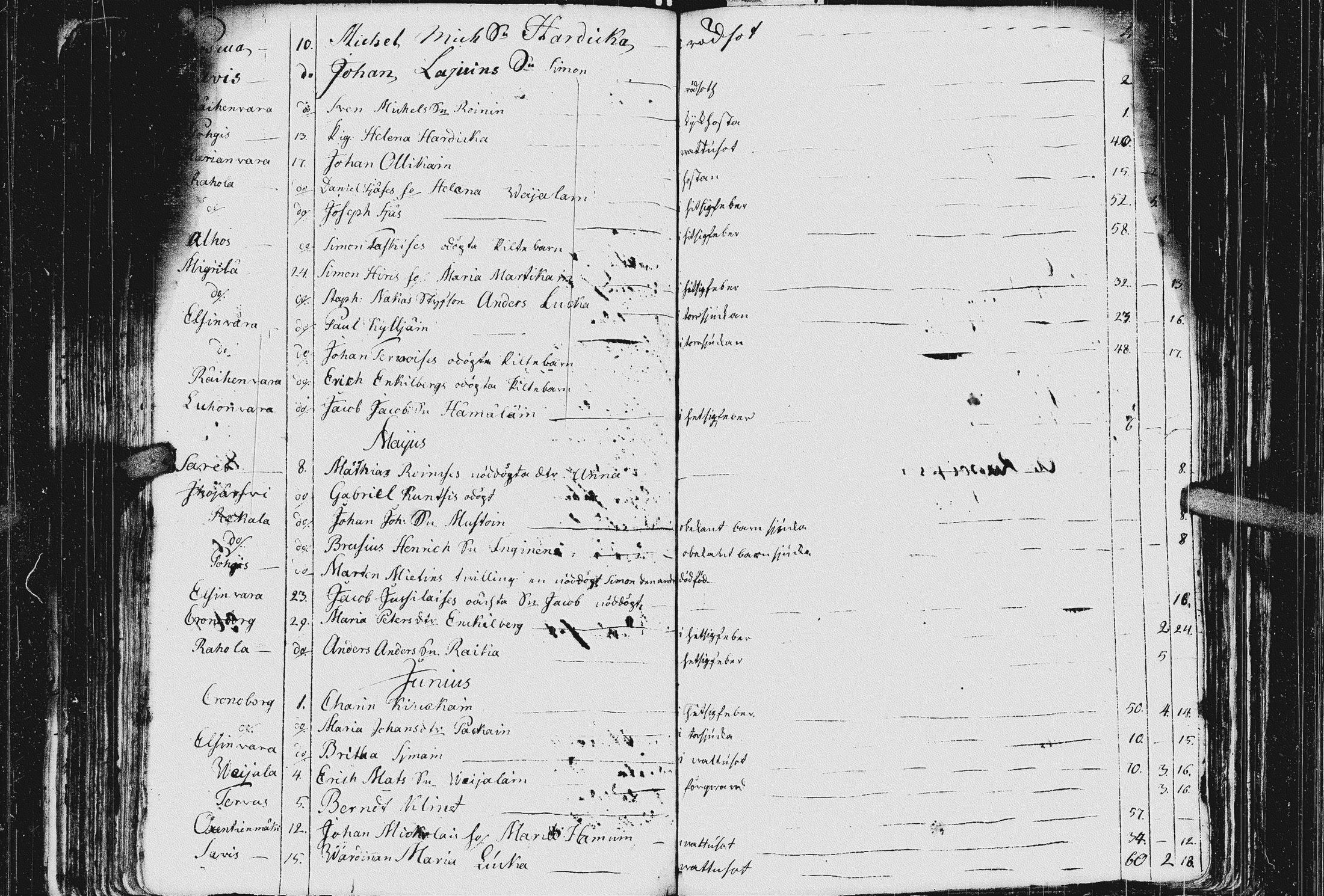 [ ../kirjat/Kirkonkirjat/kurkijoki/kuolleet_1741-1783_uk579/kuvat/136.jpg ]