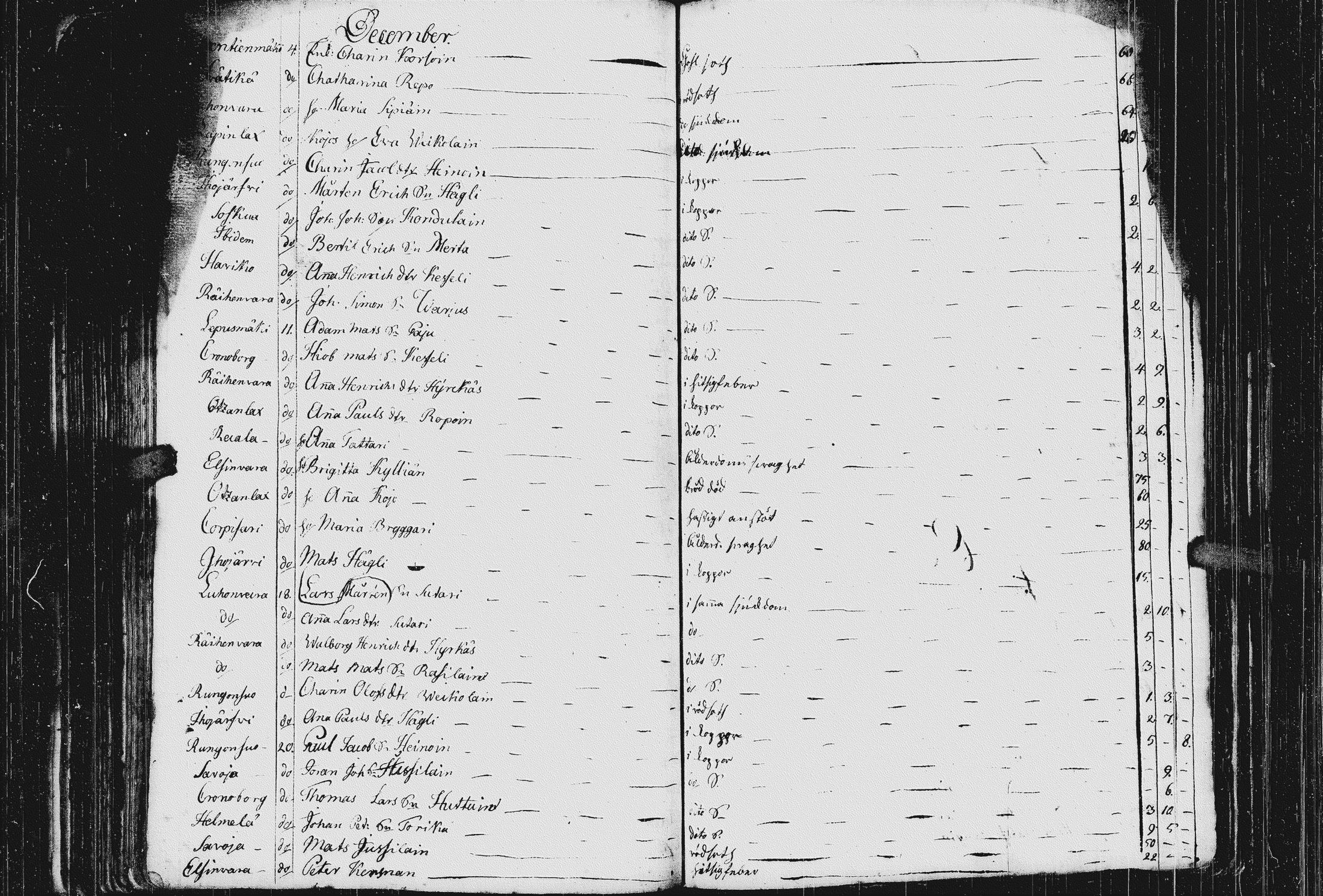 [ ../kirjat/Kirkonkirjat/kurkijoki/kuolleet_1741-1783_uk579/kuvat/139.jpg ]
