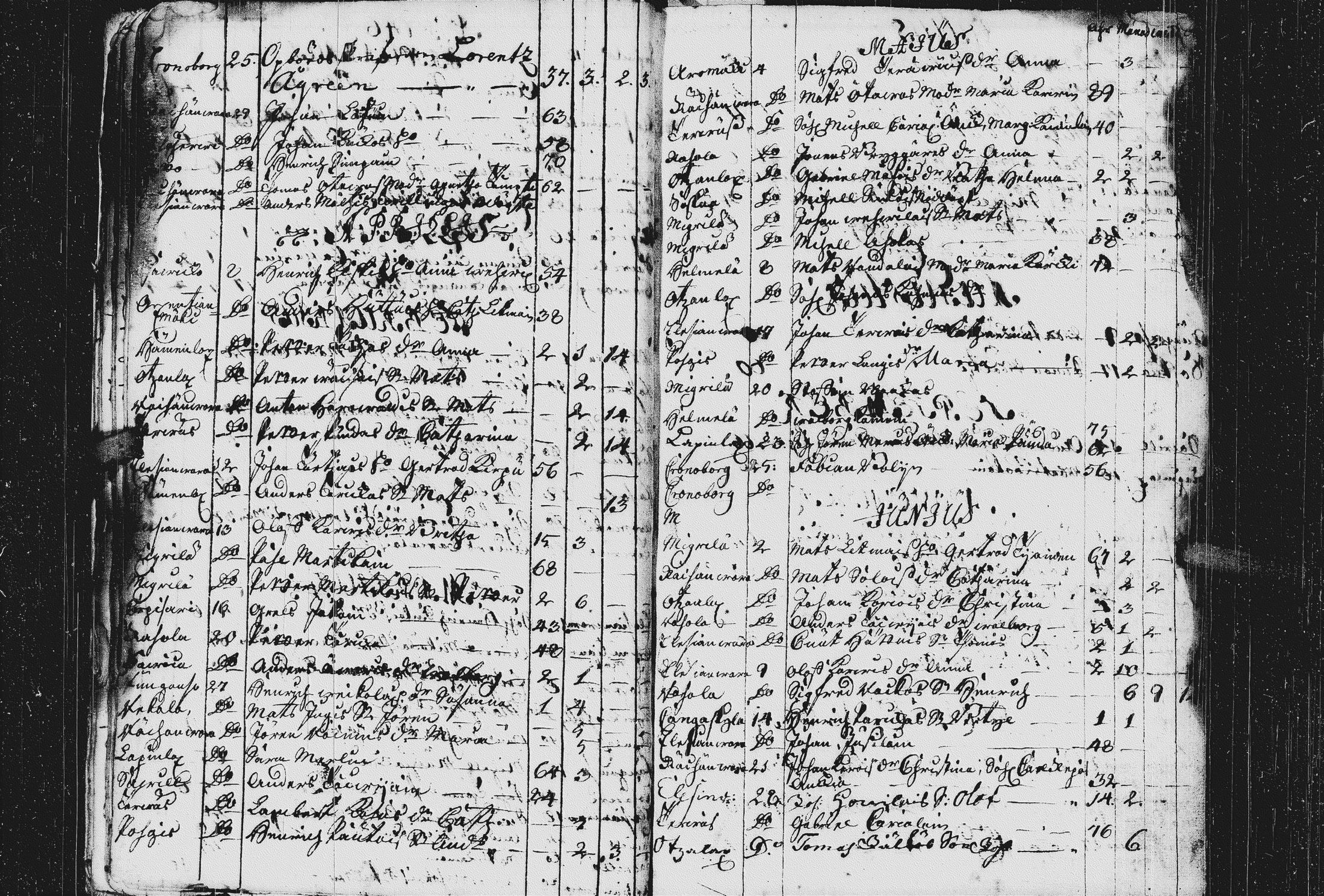 [ ../kirjat/Kirkonkirjat/kurkijoki/kuolleet_1741-1783_uk579/kuvat/17.jpg ]