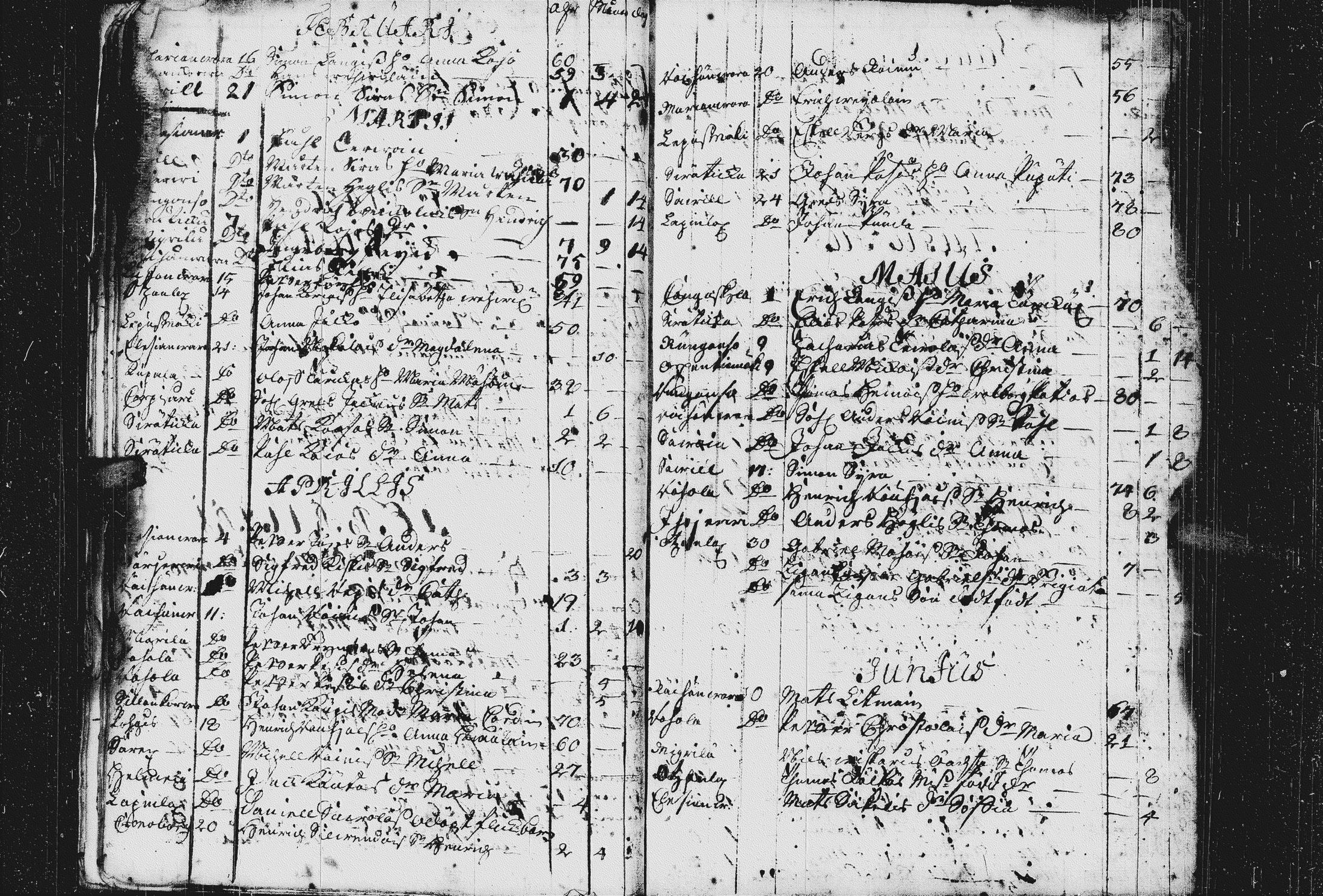 [ ../kirjat/Kirkonkirjat/kurkijoki/kuolleet_1741-1783_uk579/kuvat/19.jpg ]
