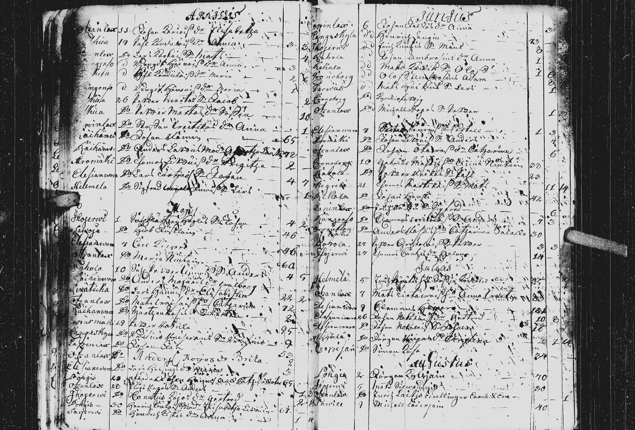 [ ../kirjat/Kirkonkirjat/kurkijoki/kuolleet_1741-1783_uk579/kuvat/33.jpg ]