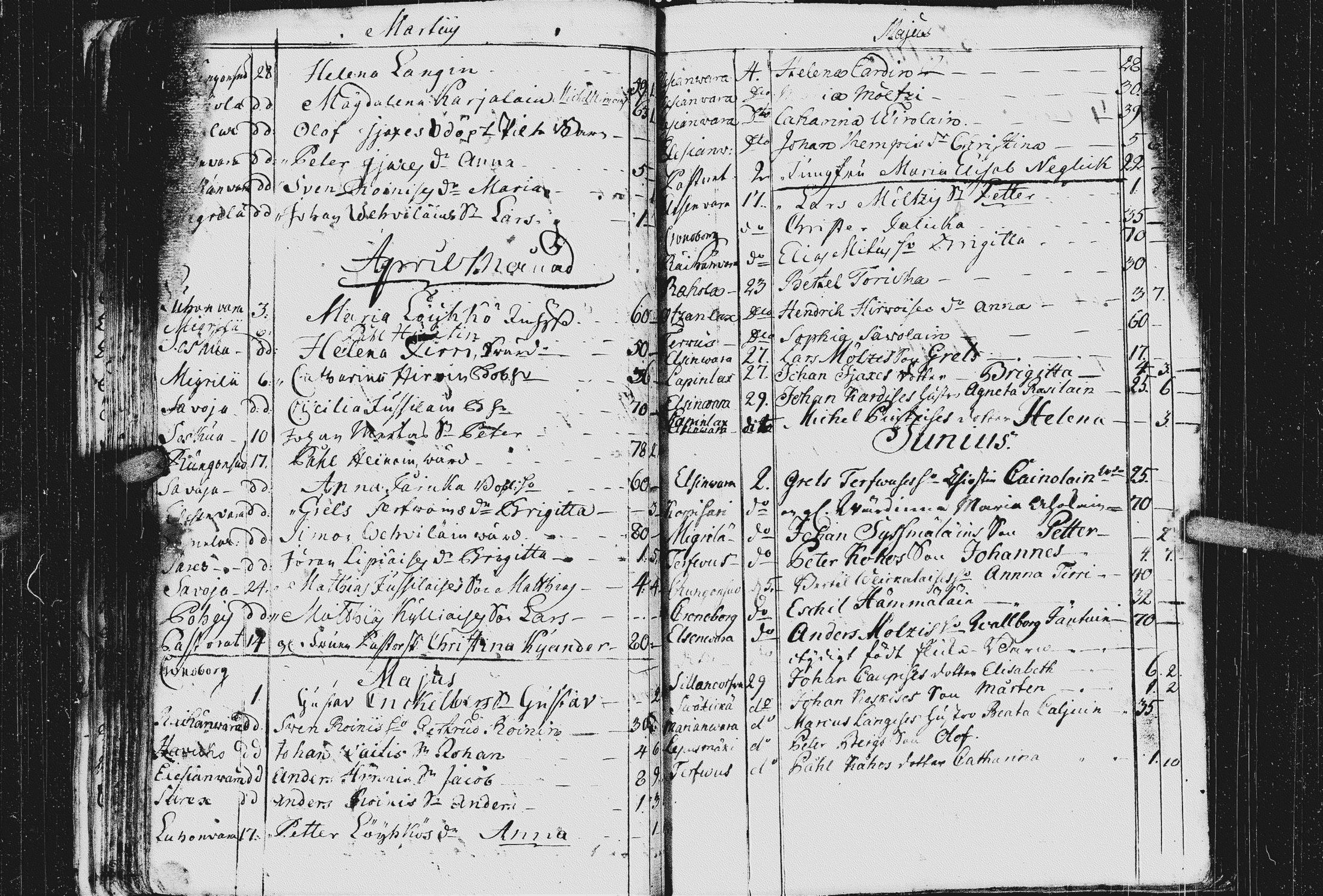 [ ../kirjat/Kirkonkirjat/kurkijoki/kuolleet_1741-1783_uk579/kuvat/61.jpg ]