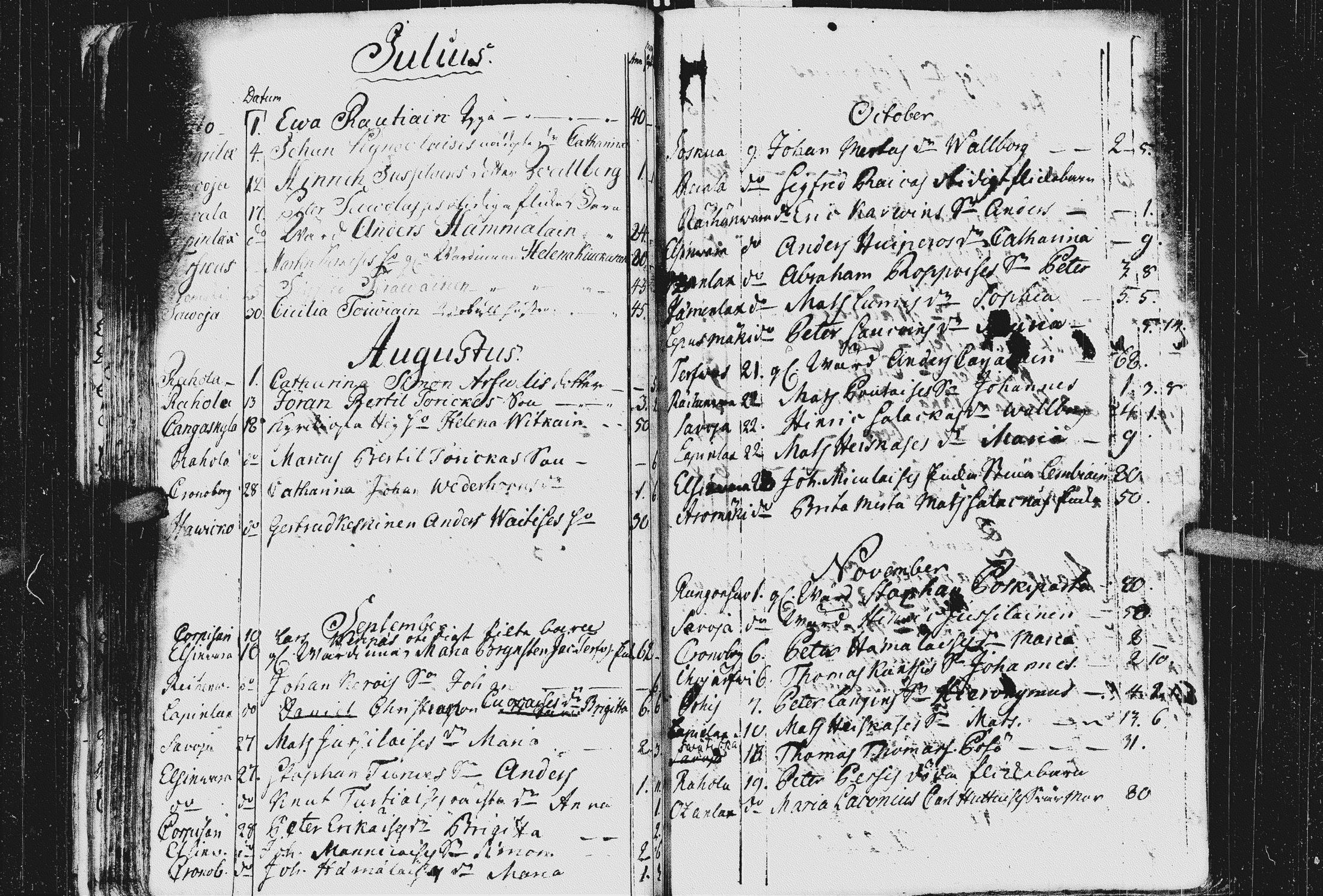 [ ../kirjat/Kirkonkirjat/kurkijoki/kuolleet_1741-1783_uk579/kuvat/62.jpg ]