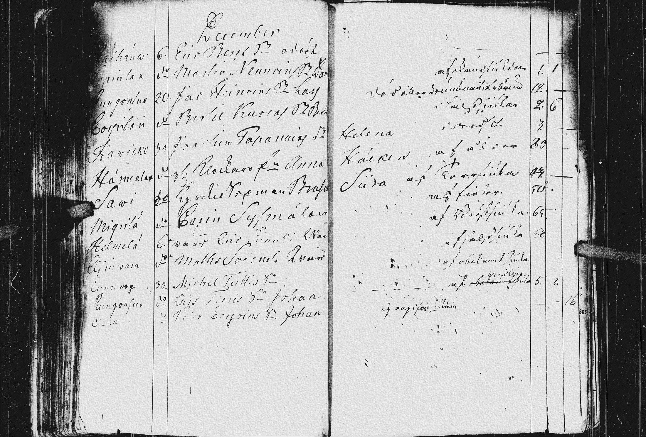 [ ../kirjat/Kirkonkirjat/kurkijoki/kuolleet_1741-1783_uk579/kuvat/98.jpg ]