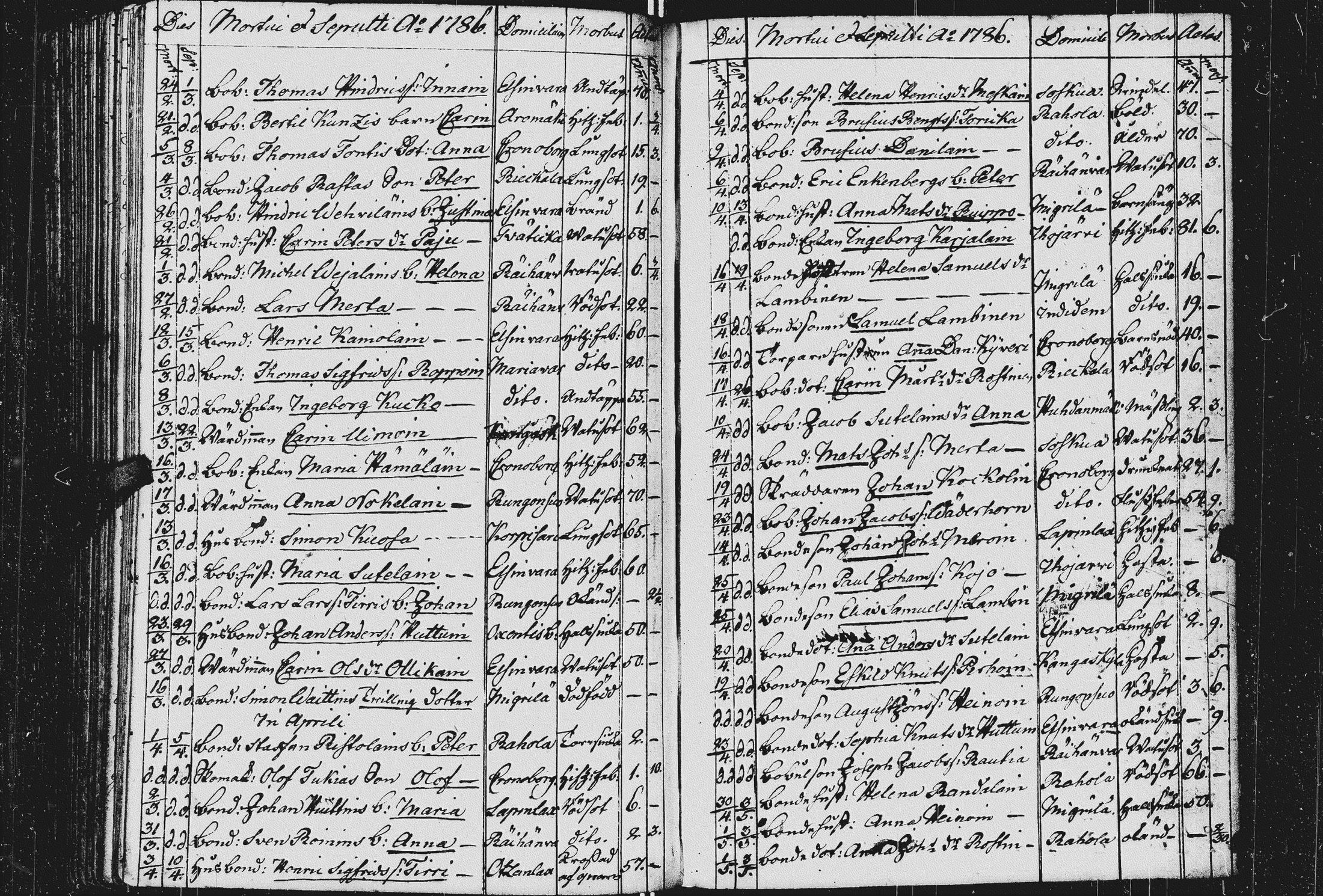 [ ../kirjat/Kirkonkirjat/kurkijoki/kuolleet_1784-1808_uk578-579/kuvat/10.jpg ]
