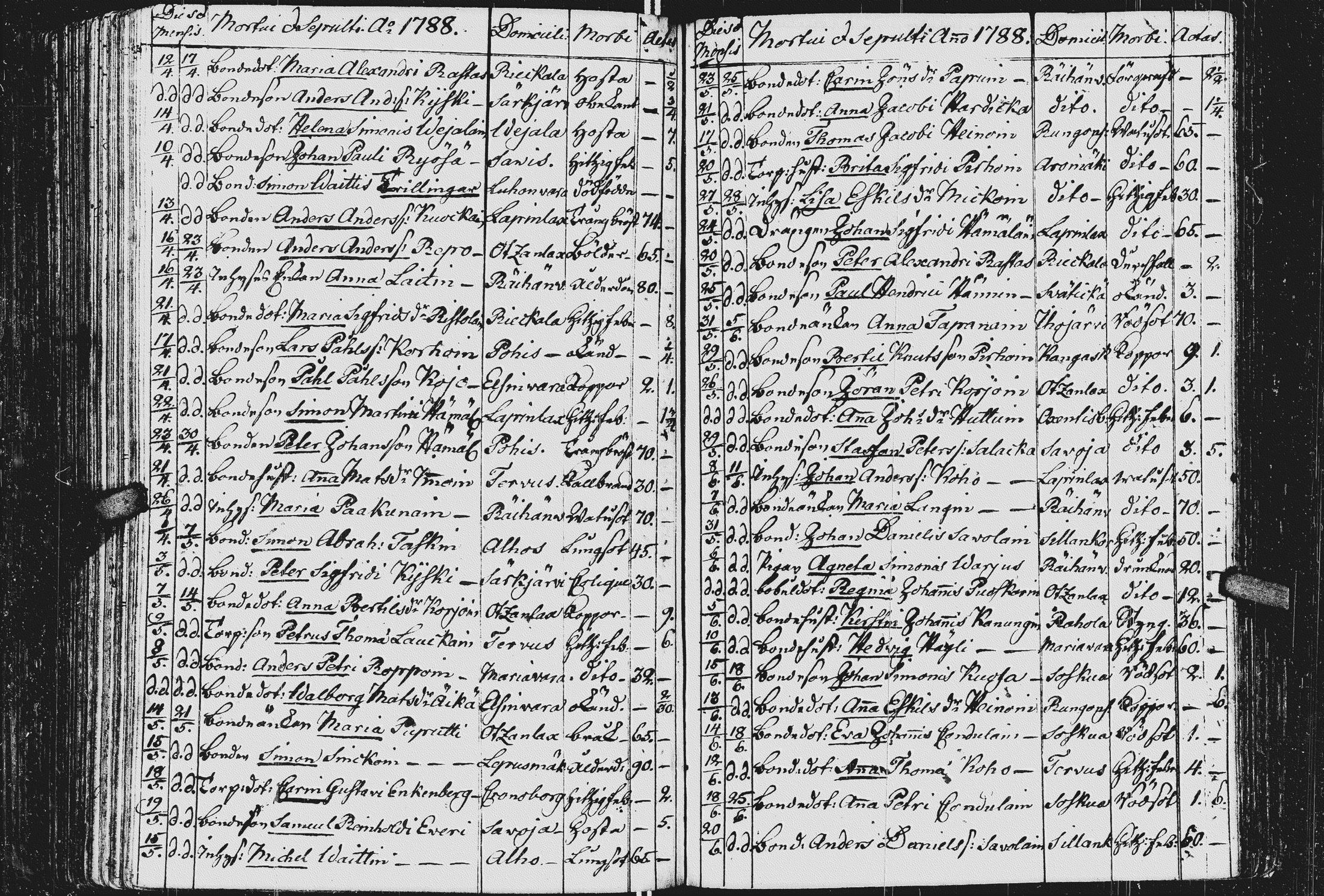 [ ../kirjat/Kirkonkirjat/kurkijoki/kuolleet_1784-1808_uk578-579/kuvat/24.jpg ]