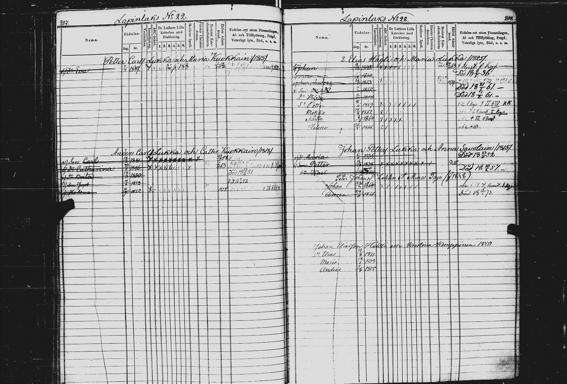 [ ../kirjat/Kirkonkirjat/kurkijoki/lastenkirja_1854-1875_uk578/kuvat/101.jpg ]