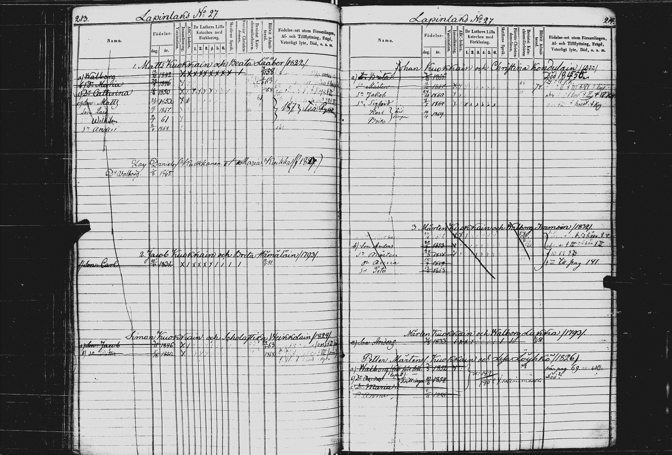 [ ../kirjat/Kirkonkirjat/kurkijoki/lastenkirja_1854-1875_uk578/kuvat/104.jpg ]