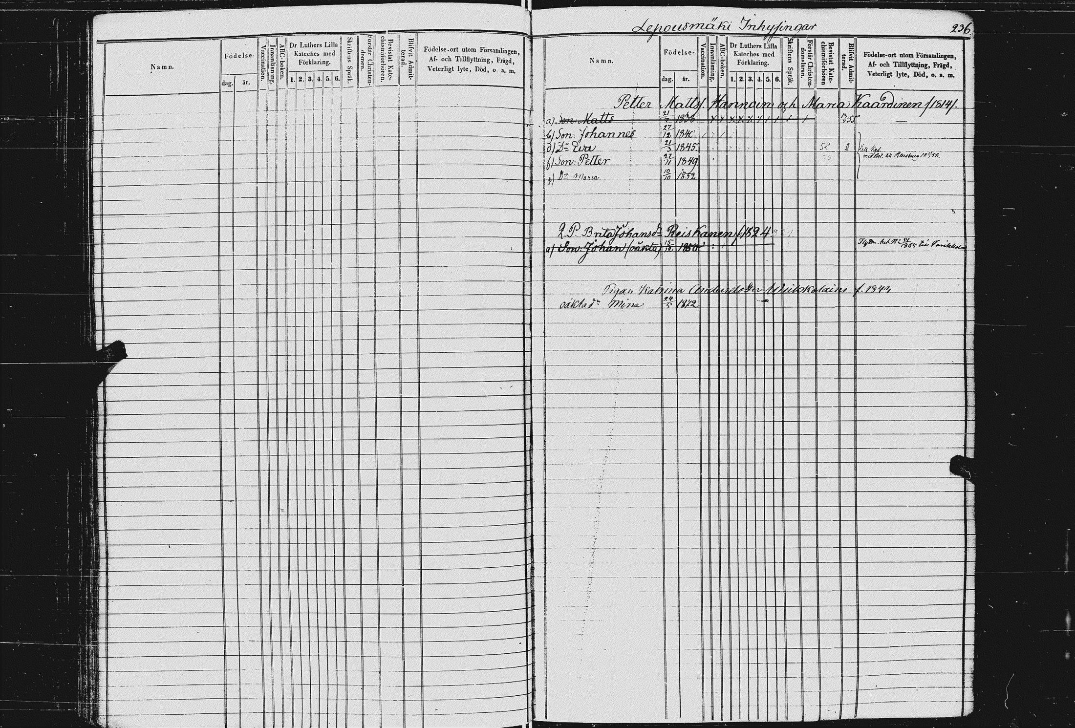 [ ../kirjat/Kirkonkirjat/kurkijoki/lastenkirja_1854-1875_uk578/kuvat/115.jpg ]