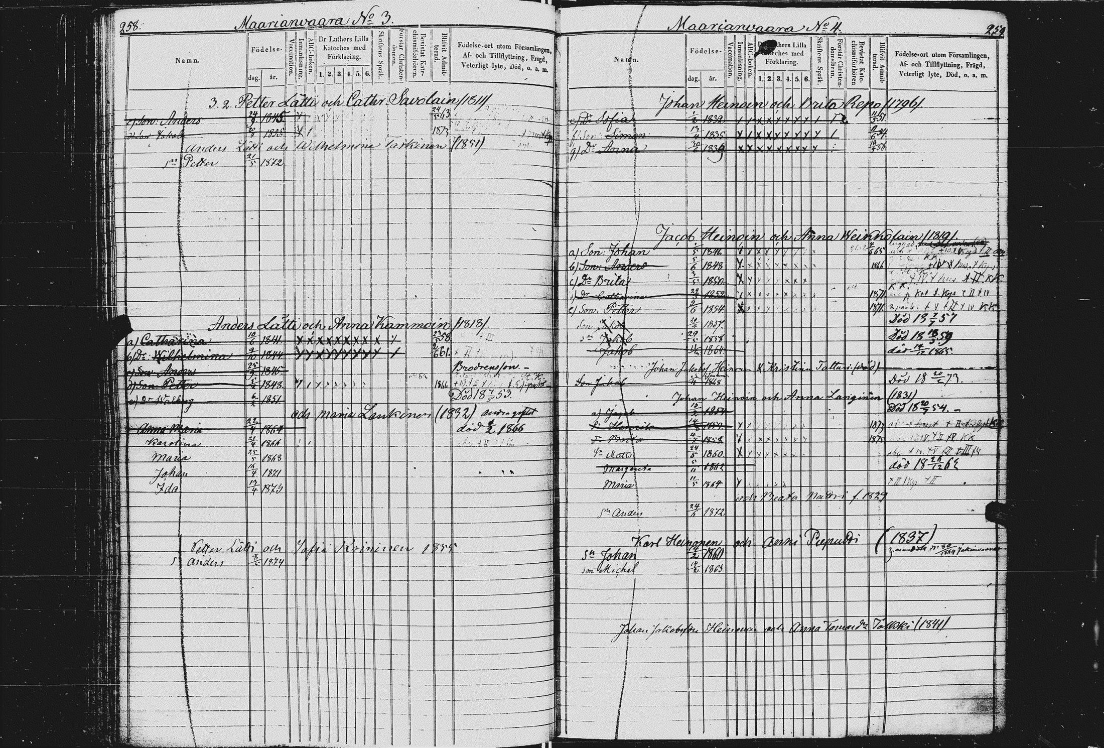 [ ../kirjat/Kirkonkirjat/kurkijoki/lastenkirja_1854-1875_uk578/kuvat/127.jpg ]