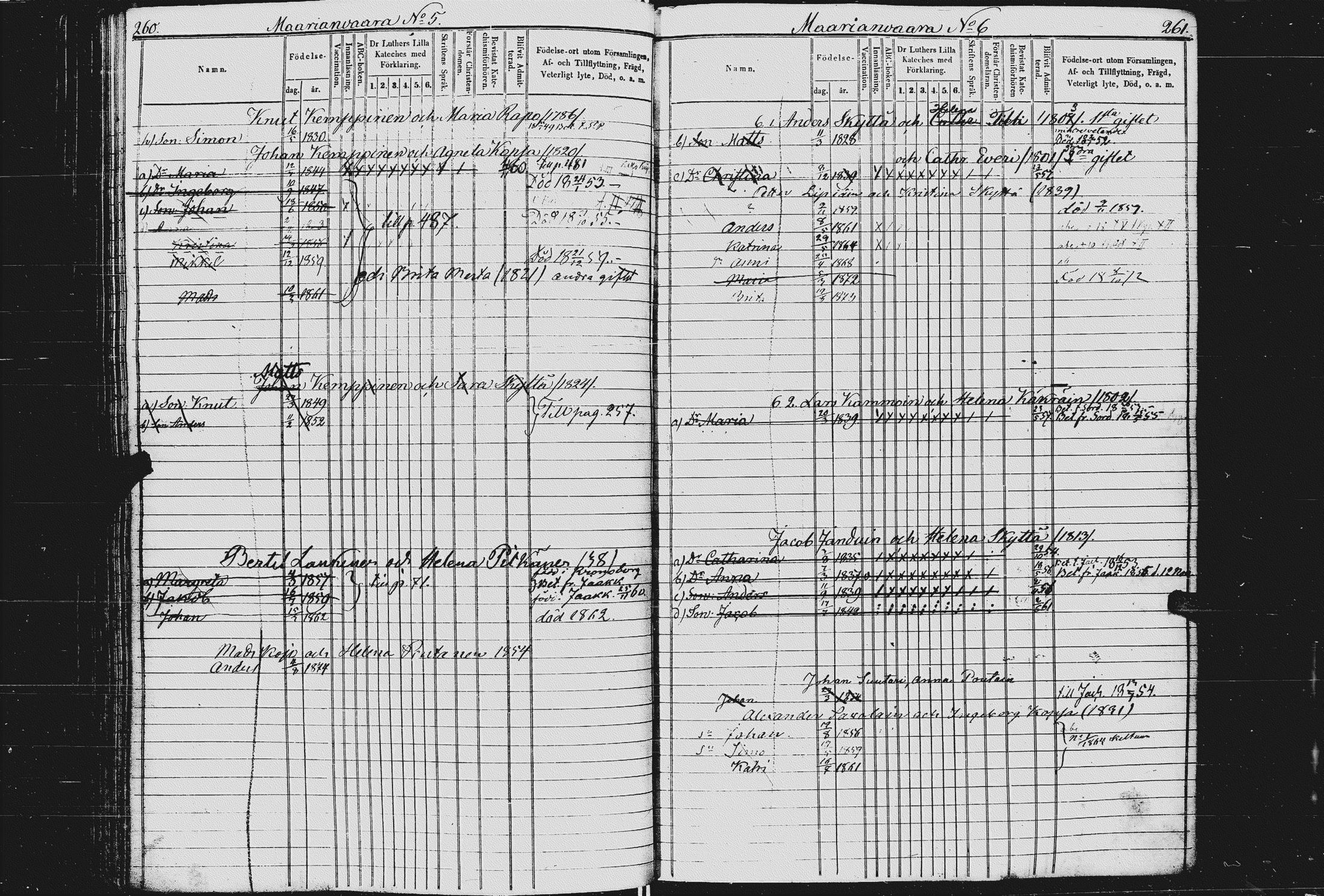 [ ../kirjat/Kirkonkirjat/kurkijoki/lastenkirja_1854-1875_uk578/kuvat/128.jpg ]