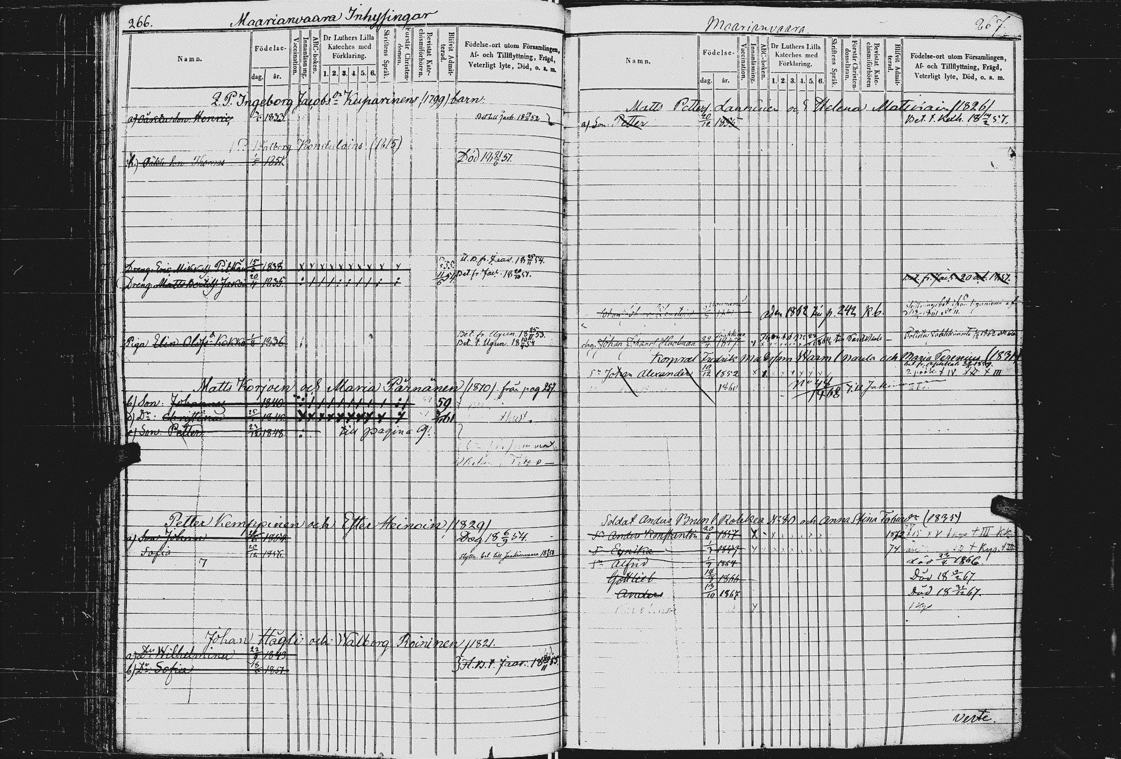 [ ../kirjat/Kirkonkirjat/kurkijoki/lastenkirja_1854-1875_uk578/kuvat/131.jpg ]