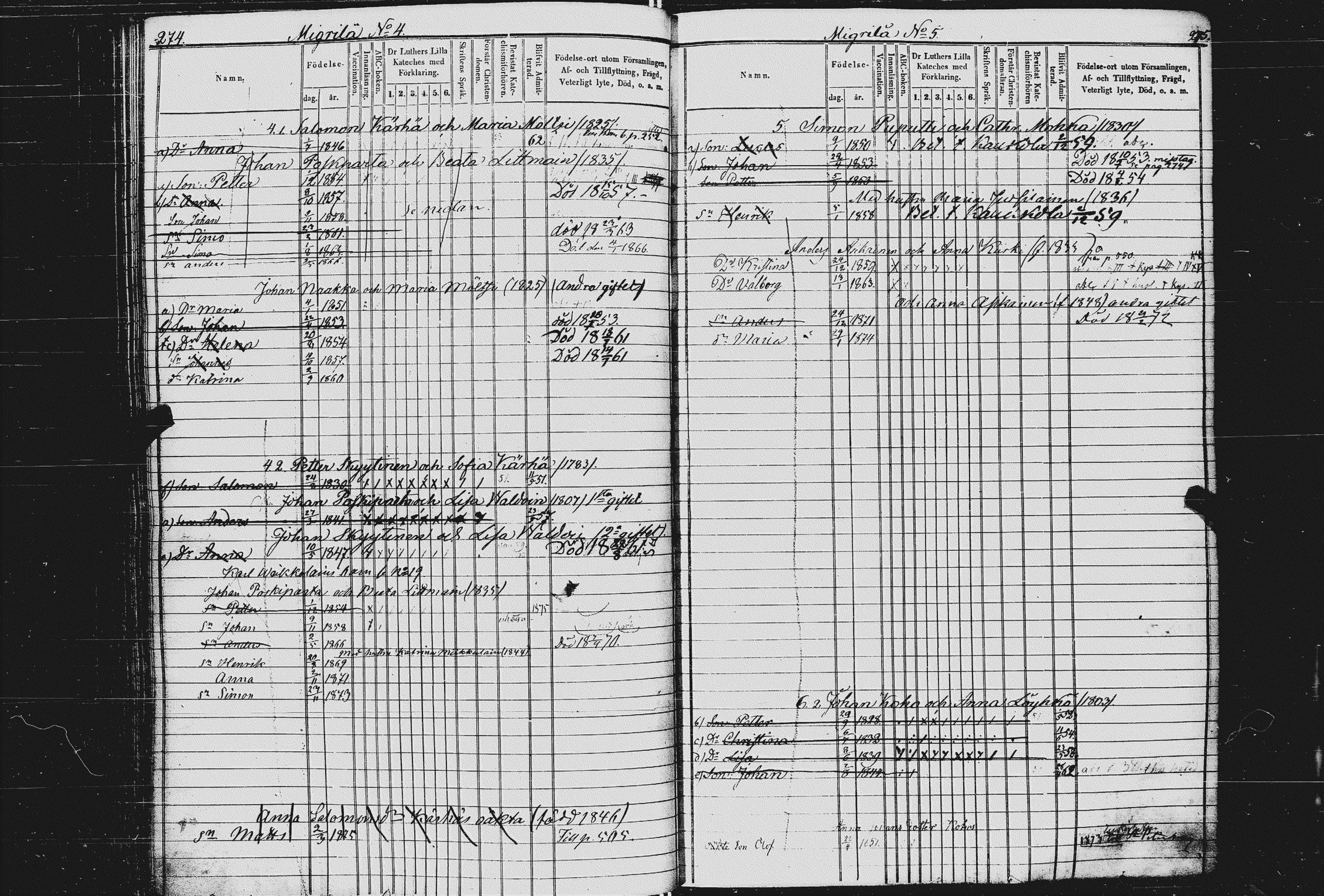 [ ../kirjat/Kirkonkirjat/kurkijoki/lastenkirja_1854-1875_uk578/kuvat/135.jpg ]