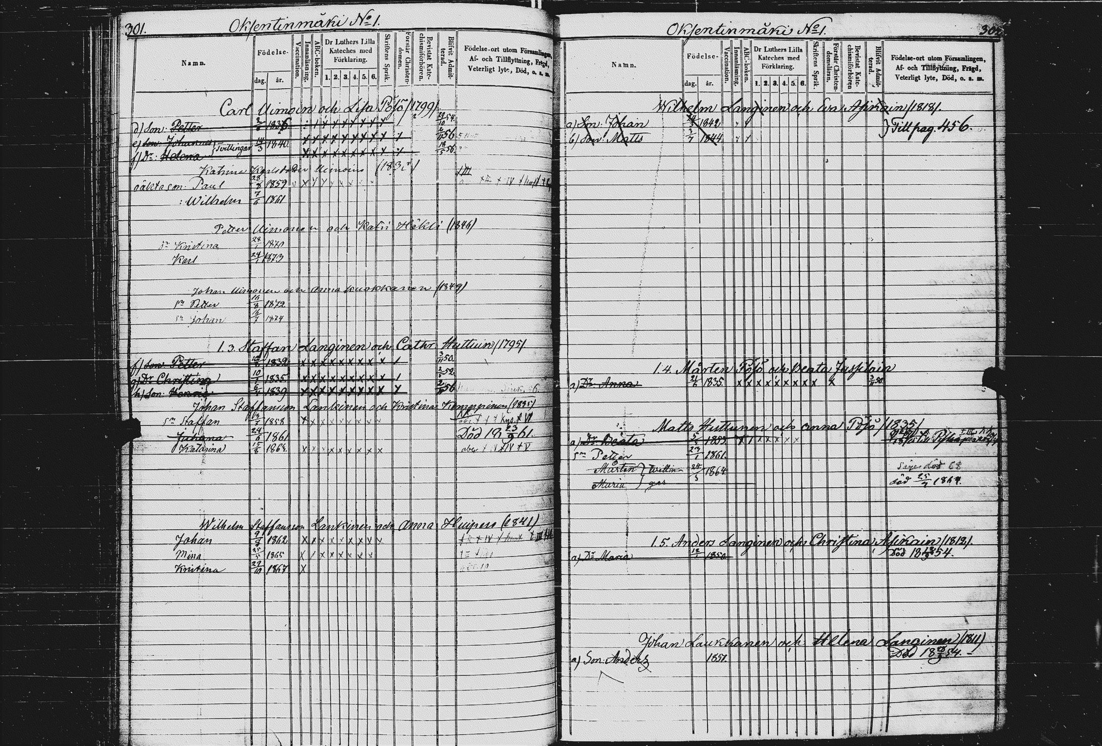 [ ../kirjat/Kirkonkirjat/kurkijoki/lastenkirja_1854-1875_uk578/kuvat/148.jpg ]