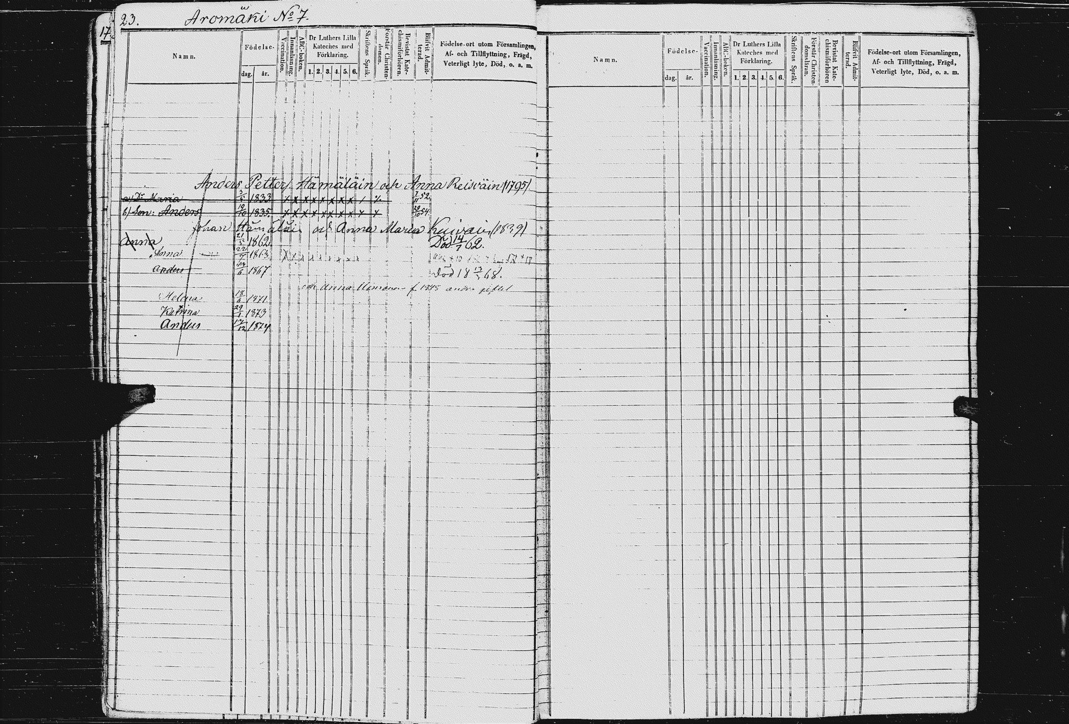 [ ../kirjat/Kirkonkirjat/kurkijoki/lastenkirja_1854-1875_uk578/kuvat/15.jpg ]