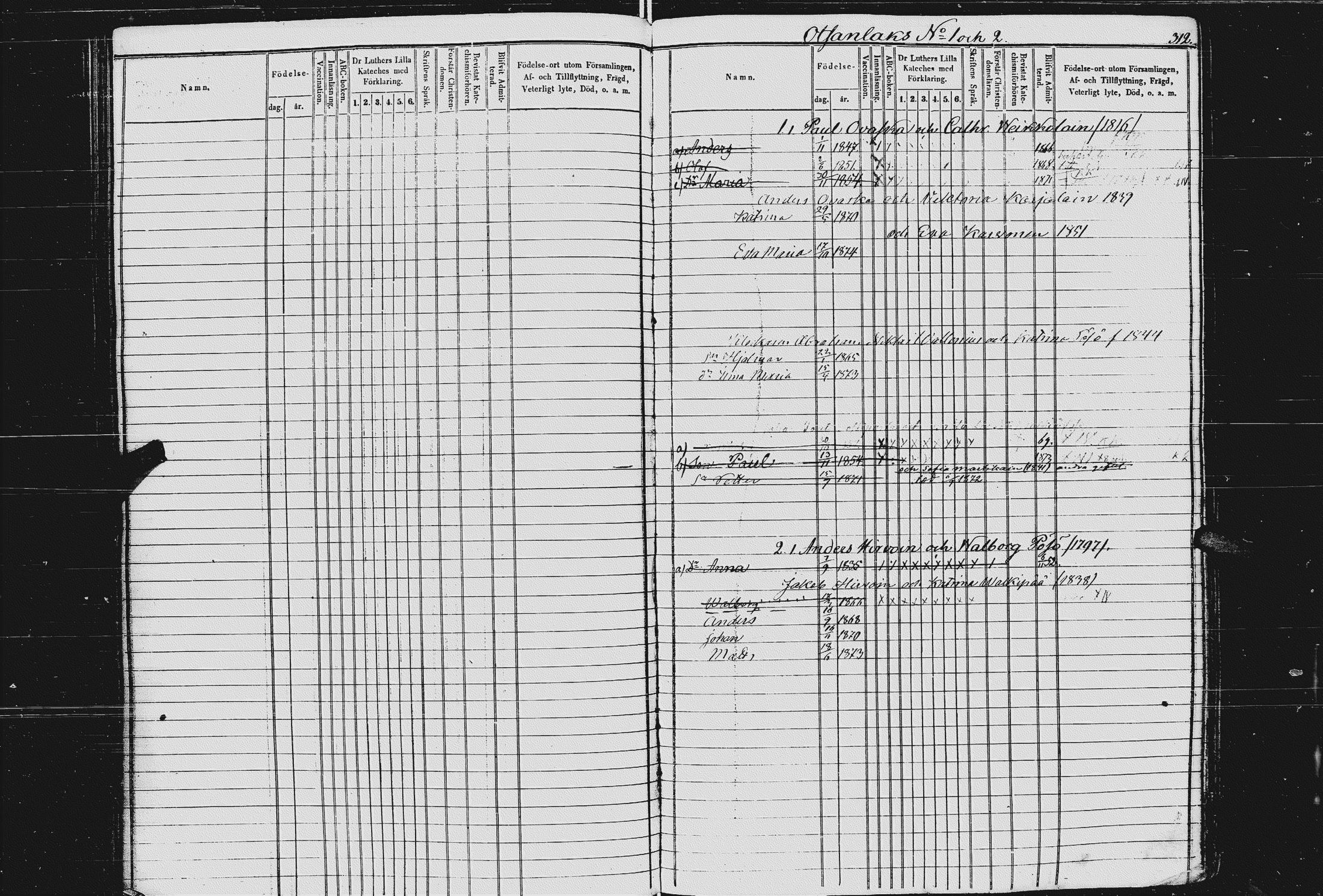 [ ../kirjat/Kirkonkirjat/kurkijoki/lastenkirja_1854-1875_uk578/kuvat/153.jpg ]