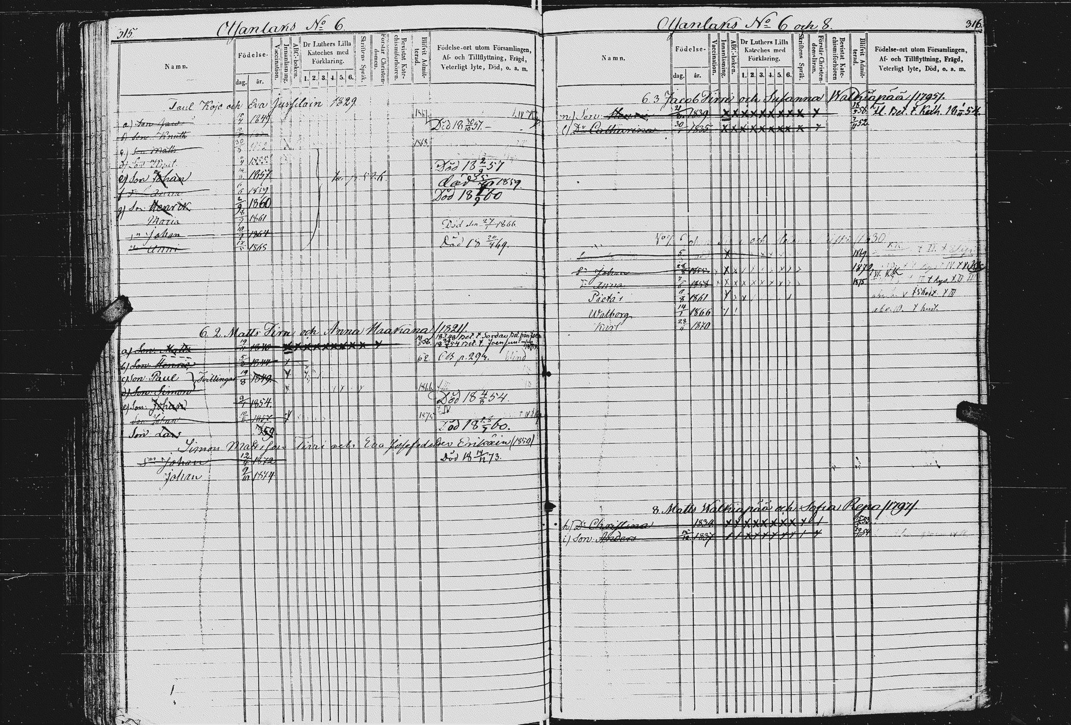 [ ../kirjat/Kirkonkirjat/kurkijoki/lastenkirja_1854-1875_uk578/kuvat/155.jpg ]