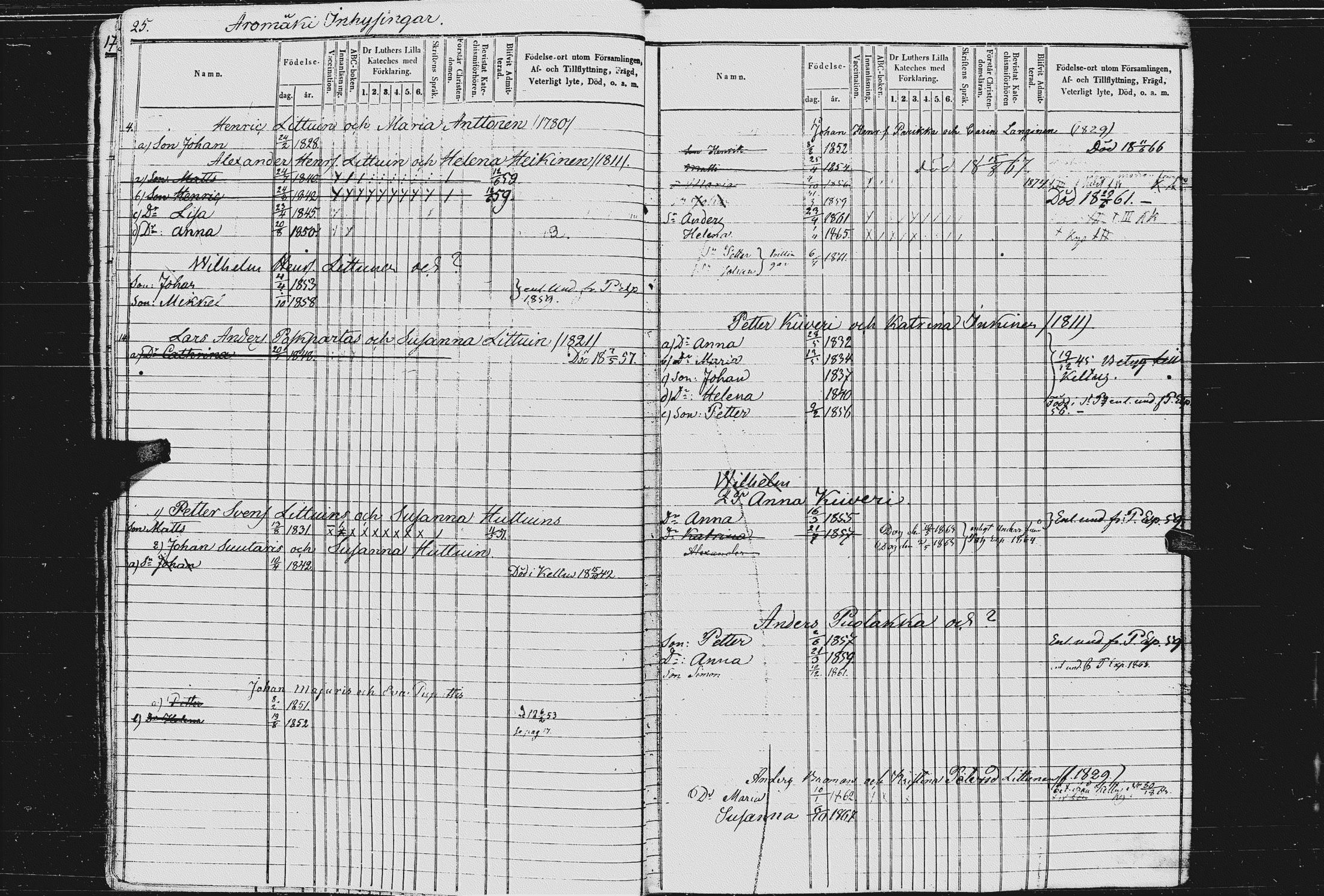 [ ../kirjat/Kirkonkirjat/kurkijoki/lastenkirja_1854-1875_uk578/kuvat/16.jpg ]