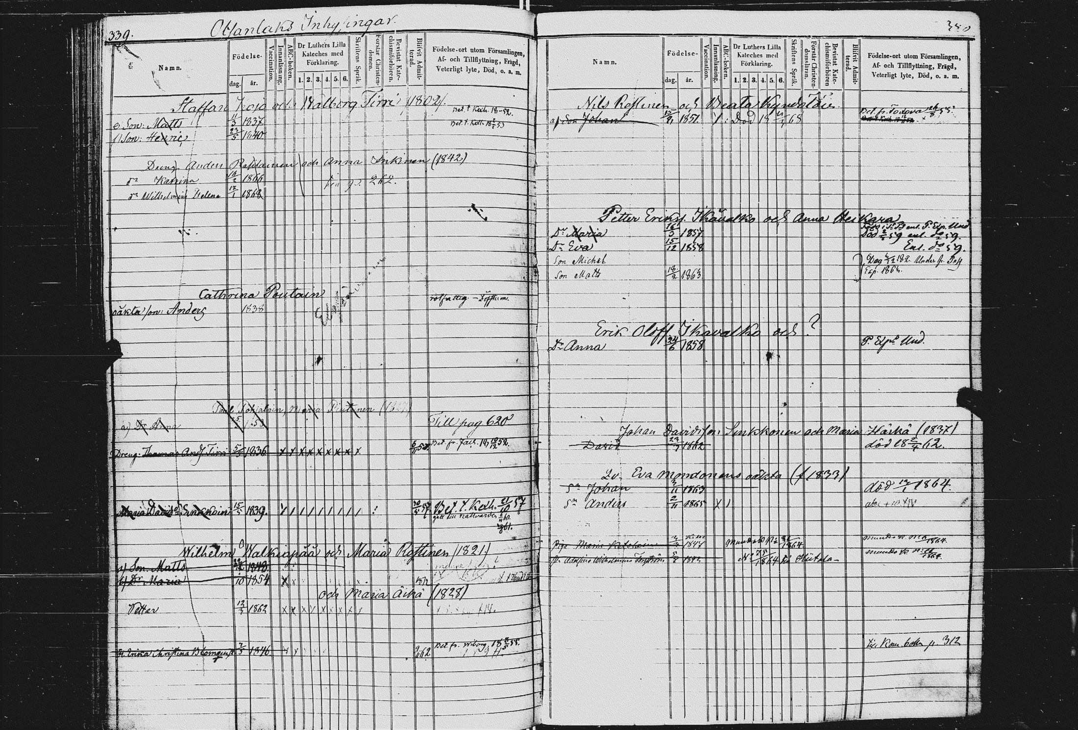 [ ../kirjat/Kirkonkirjat/kurkijoki/lastenkirja_1854-1875_uk578/kuvat/167.jpg ]