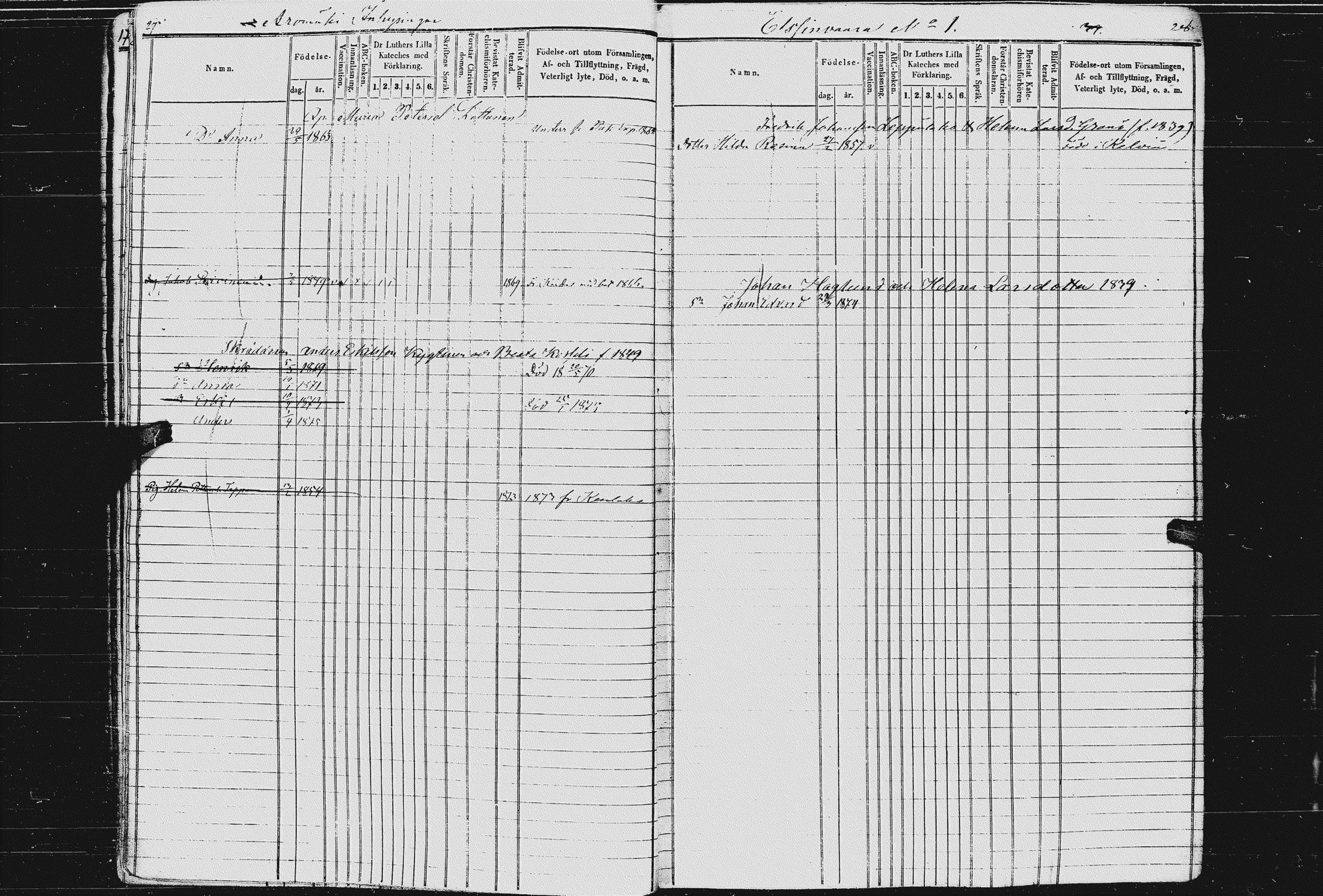 [ ../kirjat/Kirkonkirjat/kurkijoki/lastenkirja_1854-1875_uk578/kuvat/17.jpg ]