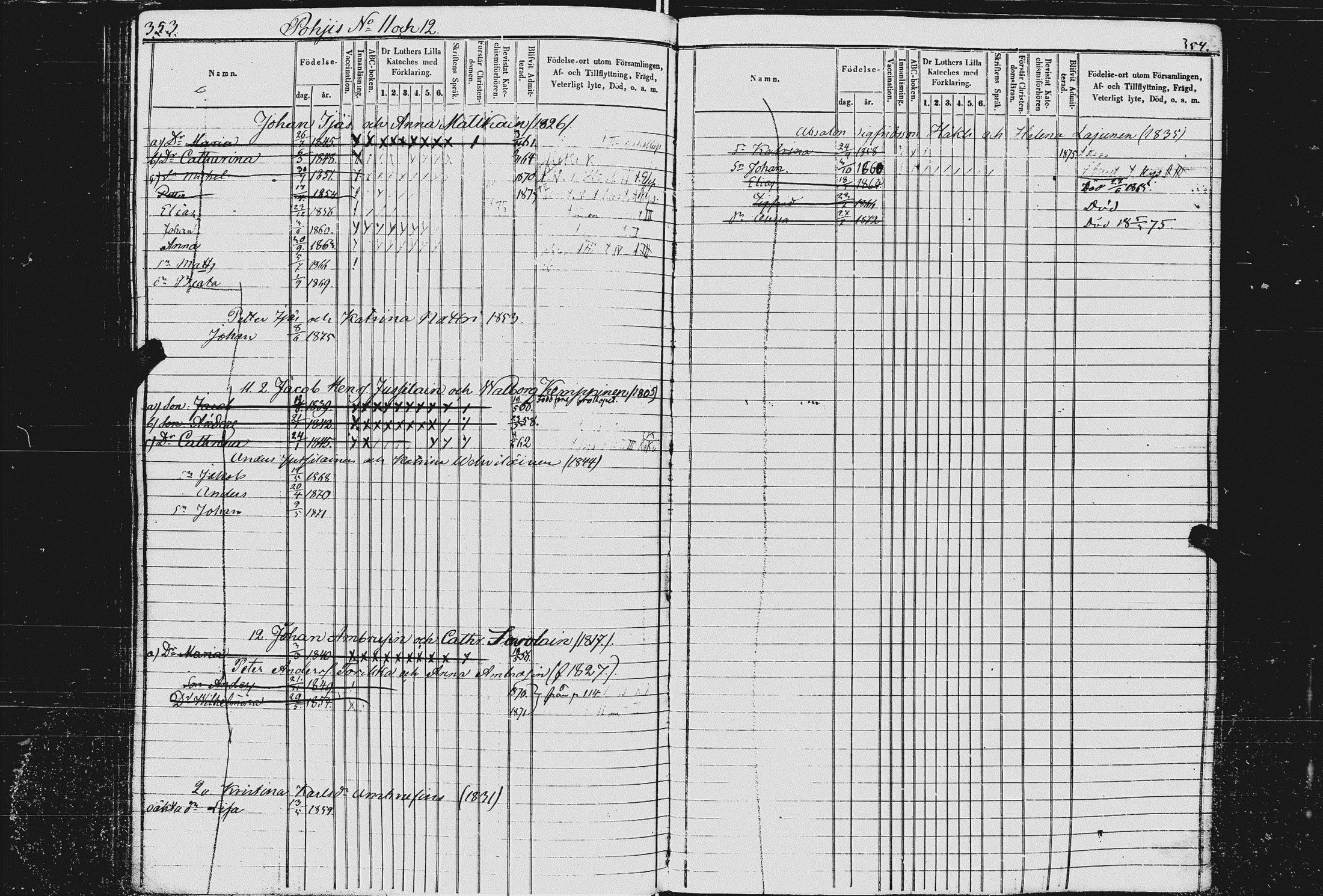 [ ../kirjat/Kirkonkirjat/kurkijoki/lastenkirja_1854-1875_uk578/kuvat/174.jpg ]