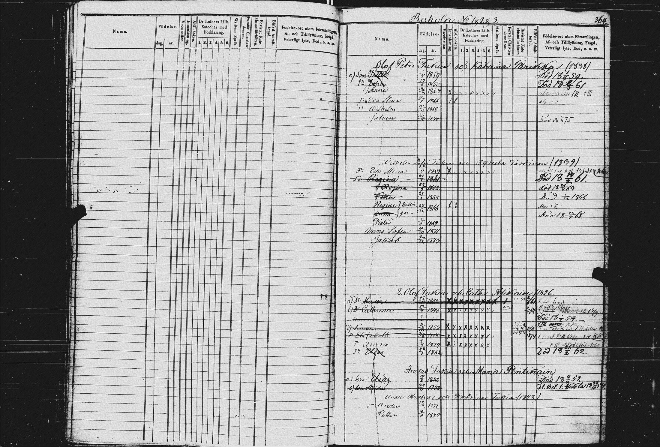 [ ../kirjat/Kirkonkirjat/kurkijoki/lastenkirja_1854-1875_uk578/kuvat/179.jpg ]