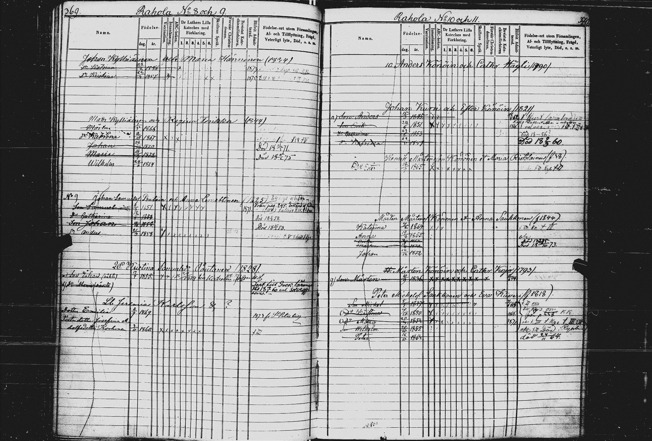 [ ../kirjat/Kirkonkirjat/kurkijoki/lastenkirja_1854-1875_uk578/kuvat/182.jpg ]