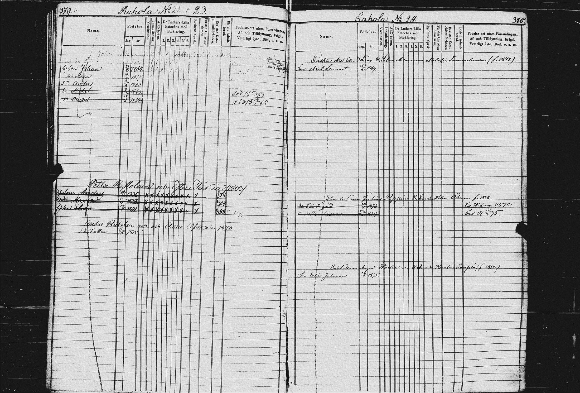 [ ../kirjat/Kirkonkirjat/kurkijoki/lastenkirja_1854-1875_uk578/kuvat/187.jpg ]