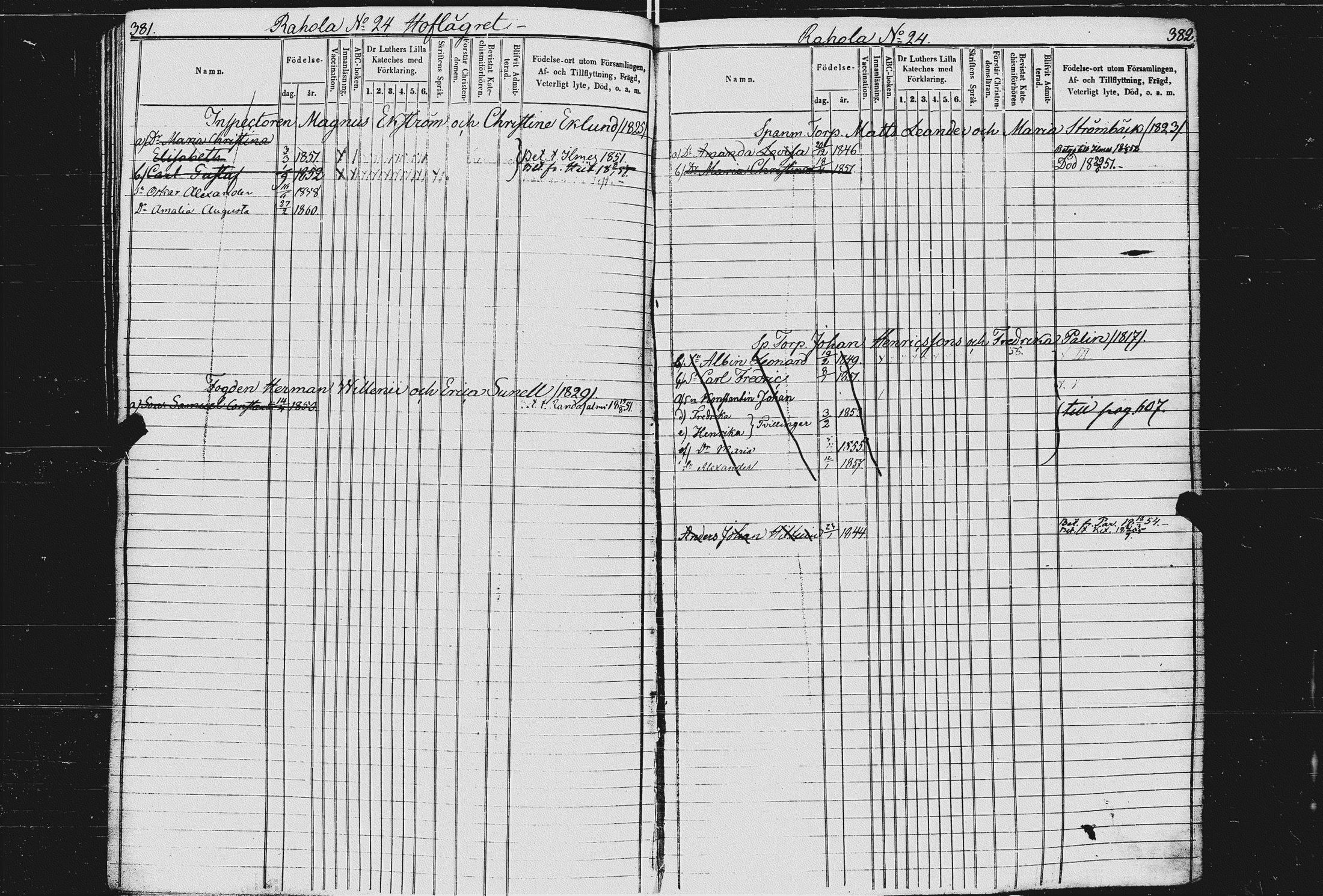 [ ../kirjat/Kirkonkirjat/kurkijoki/lastenkirja_1854-1875_uk578/kuvat/188.jpg ]