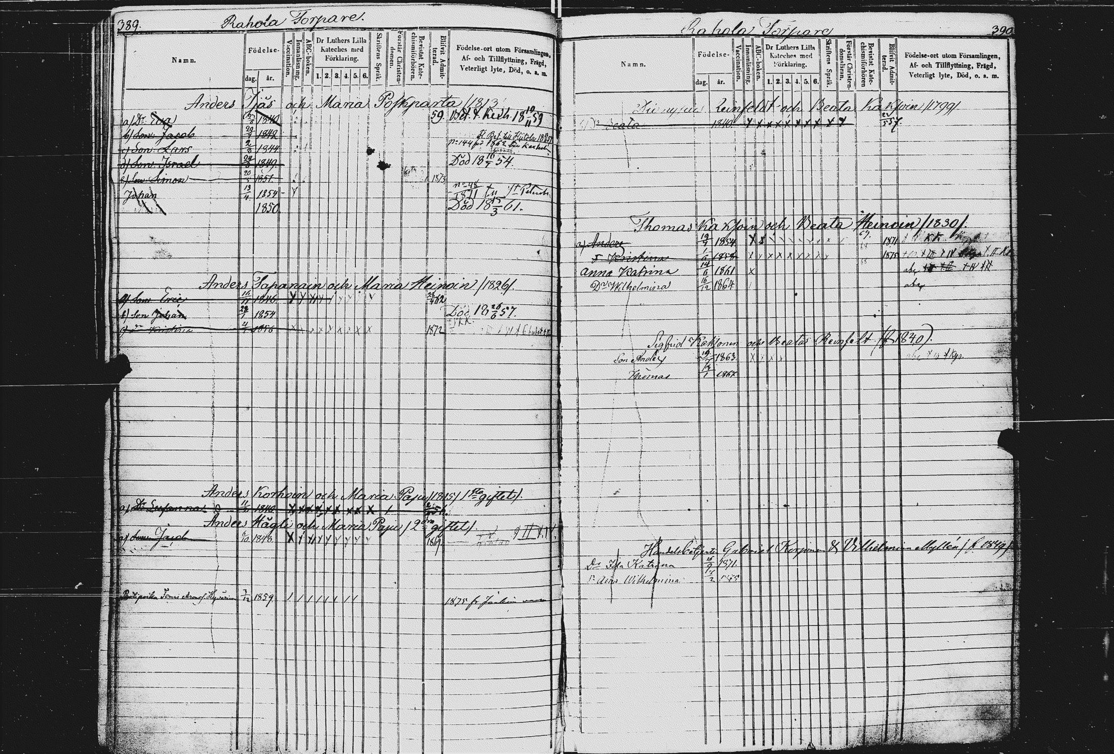 [ ../kirjat/Kirkonkirjat/kurkijoki/lastenkirja_1854-1875_uk578/kuvat/192.jpg ]