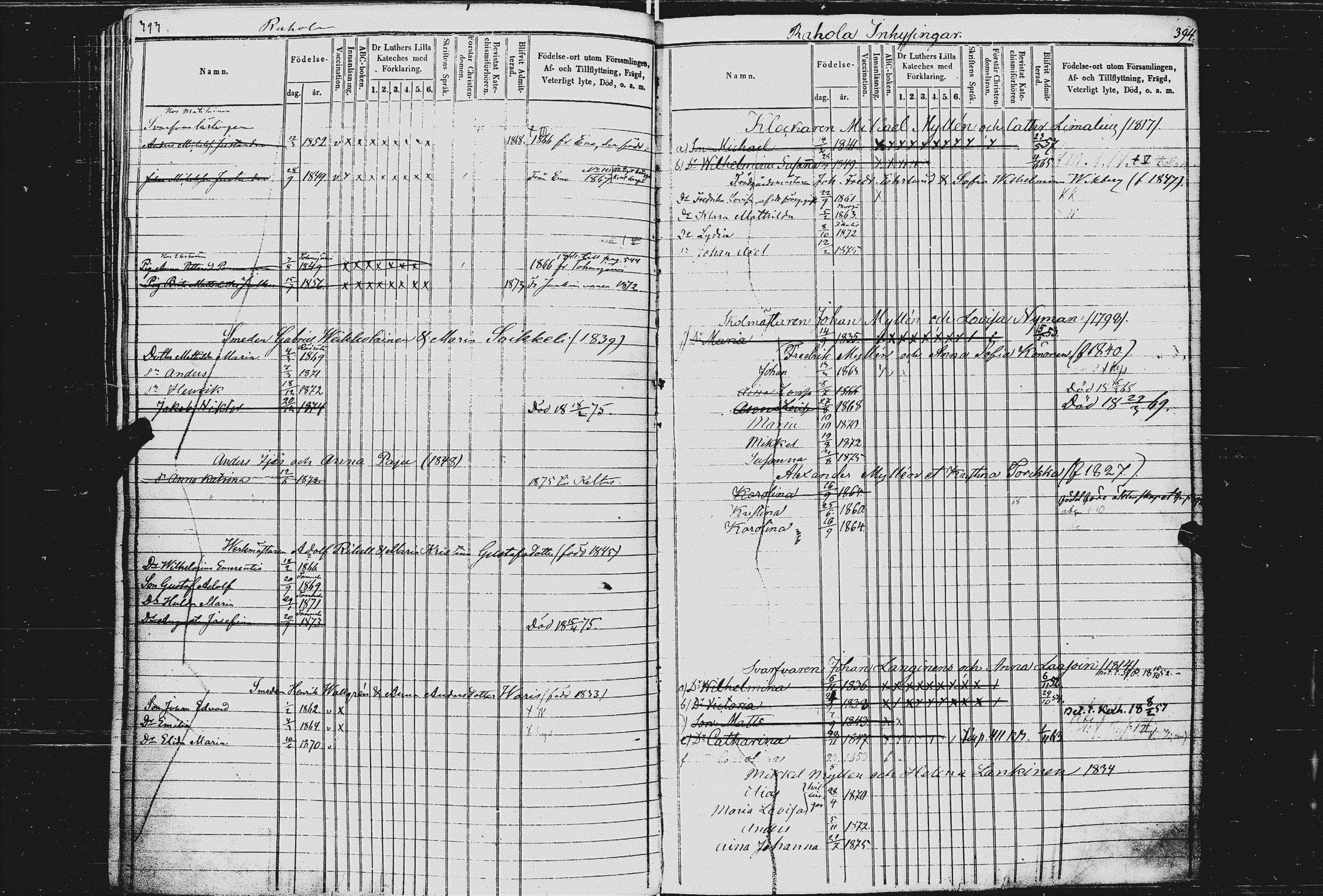 [ ../kirjat/Kirkonkirjat/kurkijoki/lastenkirja_1854-1875_uk578/kuvat/194.jpg ]