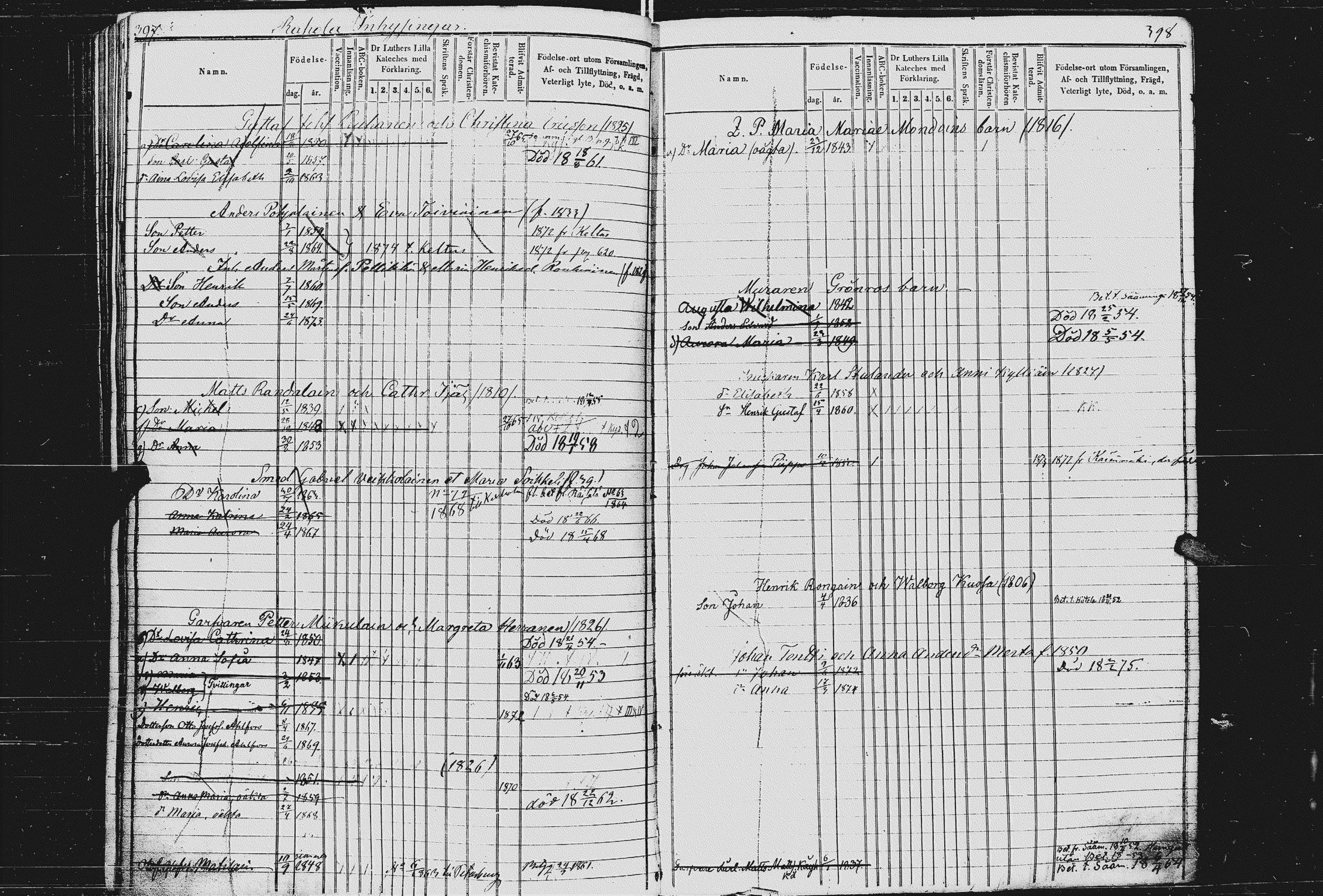[ ../kirjat/Kirkonkirjat/kurkijoki/lastenkirja_1854-1875_uk578/kuvat/196.jpg ]