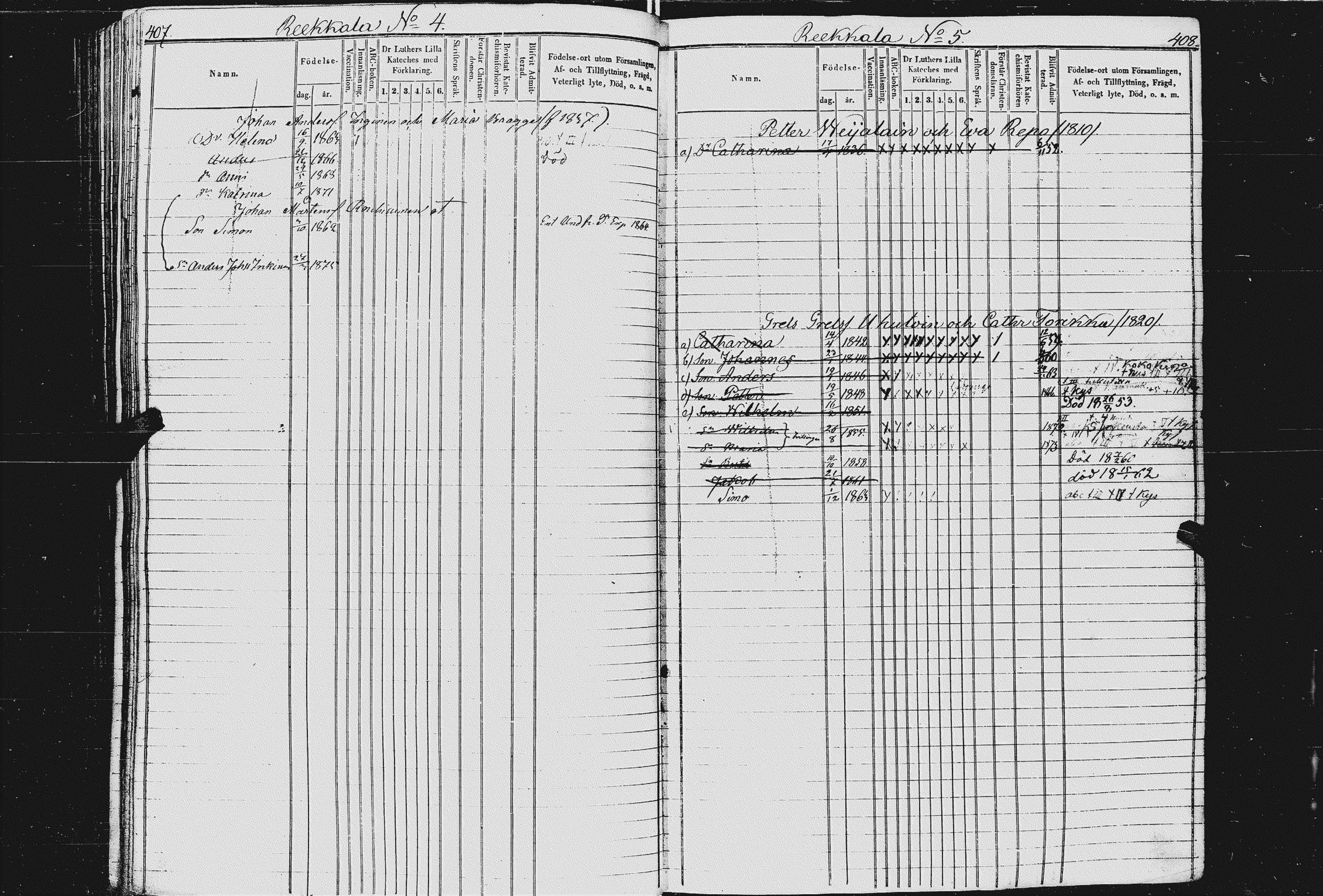 [ ../kirjat/Kirkonkirjat/kurkijoki/lastenkirja_1854-1875_uk578/kuvat/201.jpg ]